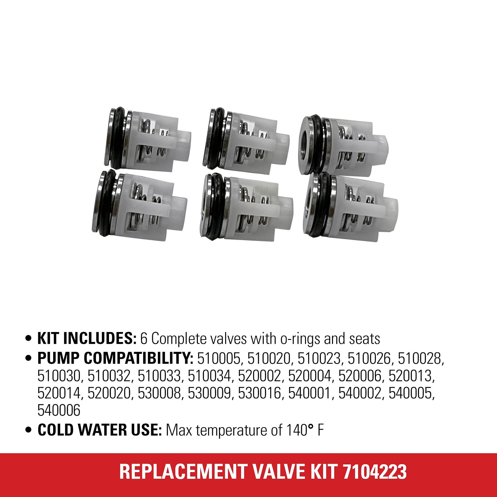 Replacement Valve Kit for Pressure Washer Pumps – High-Performance, Durable Part