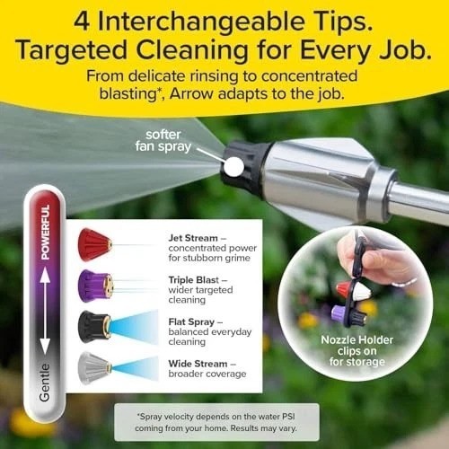 Pocket Hose Arrow, Turn Any Garden Hose Into a Powerful Washer, 4 Precision Tips