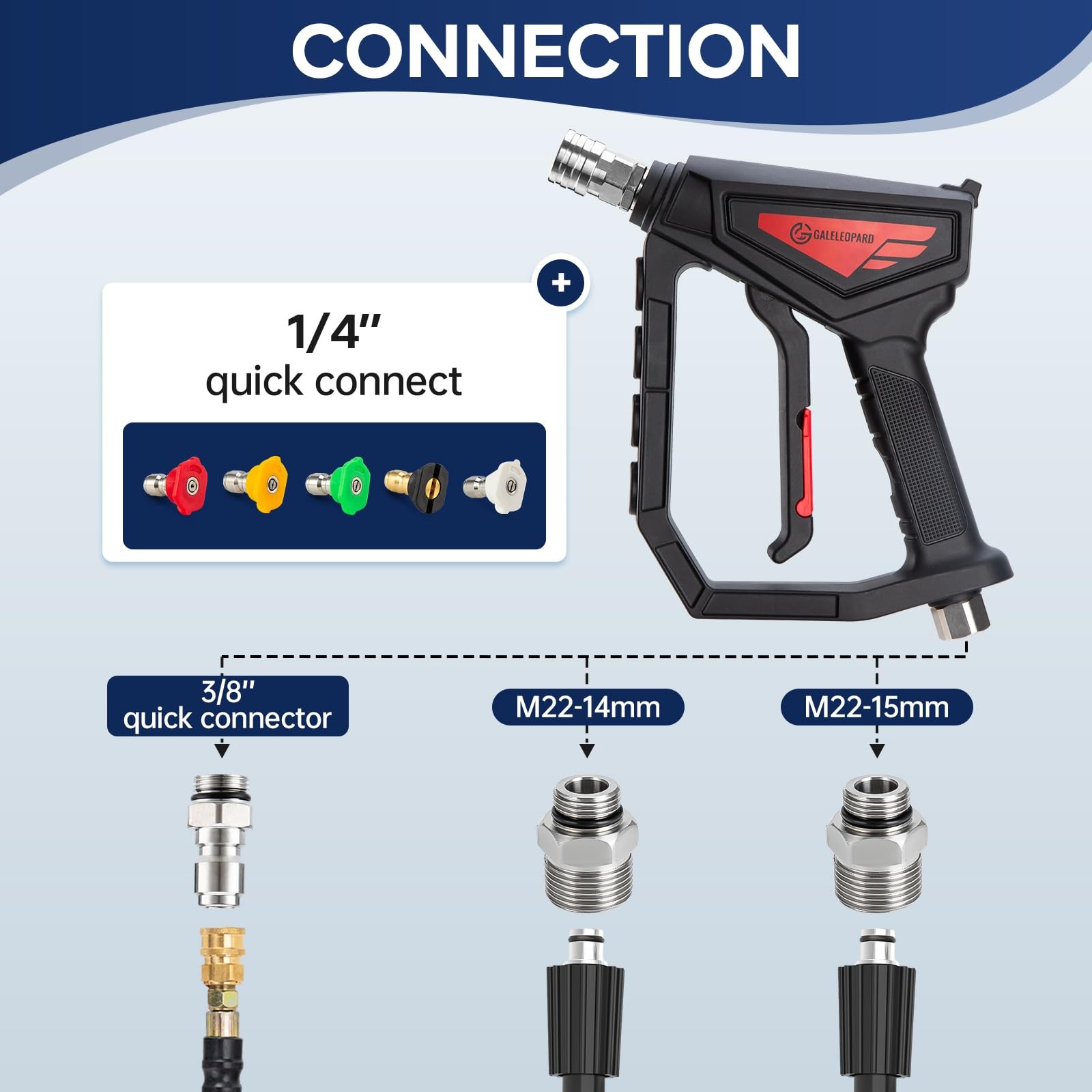 Short Pressure Washer Gun with Nozzle Holder, 5000 PSI High Pressure Washer G…