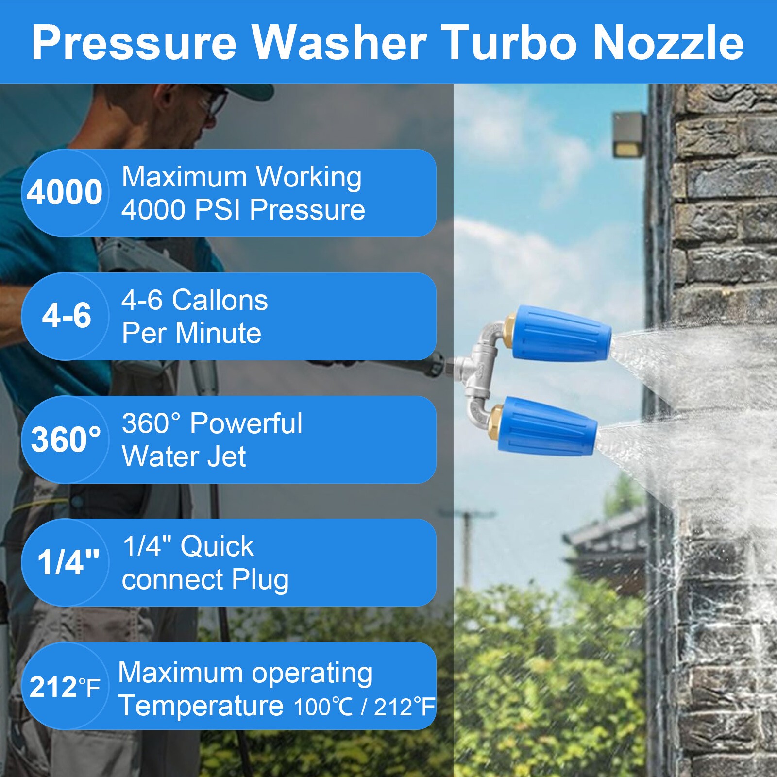 360° Rotating Pressure Washer Dual Turbo Nozzle 1/4″ Quick Connector 2.5 Orifice