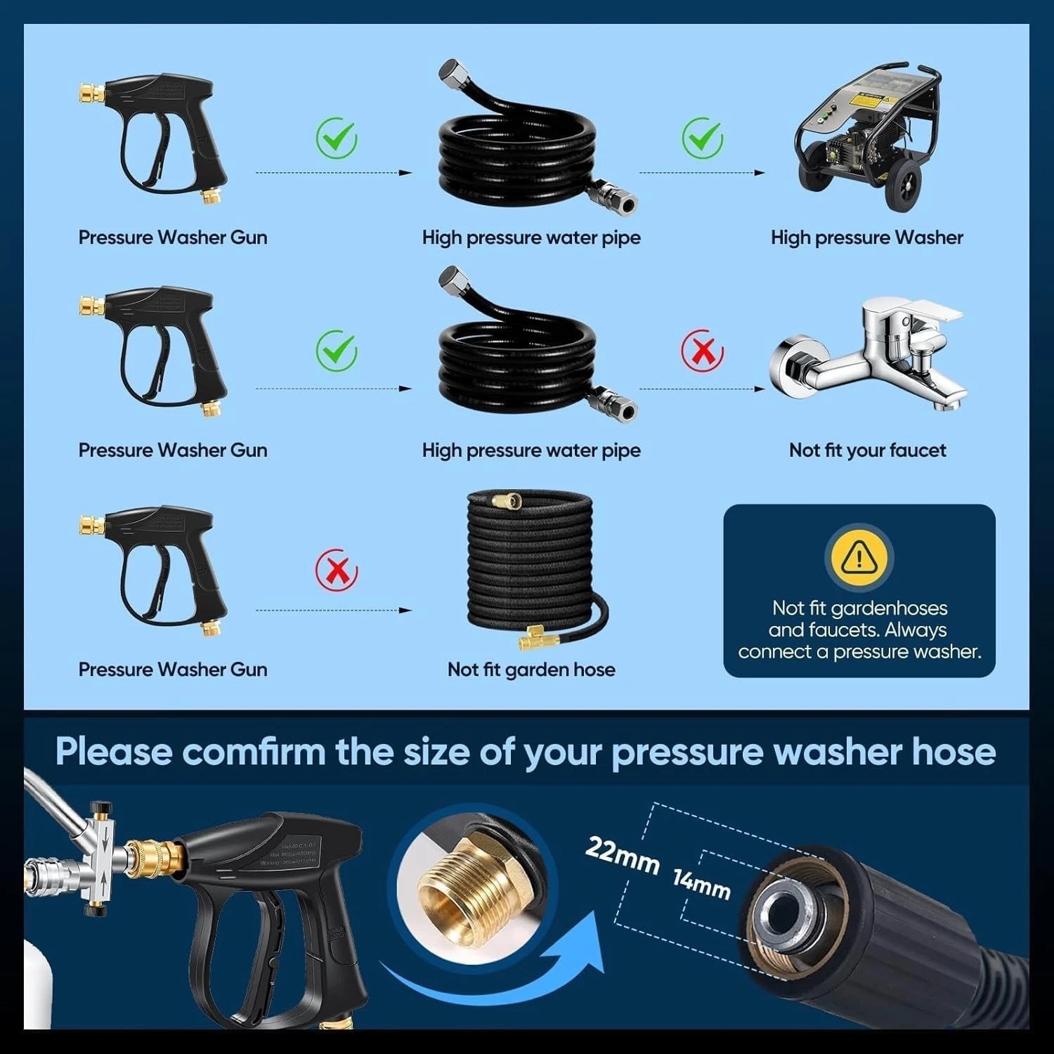 Foam Cannon Dual Connector Accessory for Pressure Washer 4000 PSI Car Wash Kit