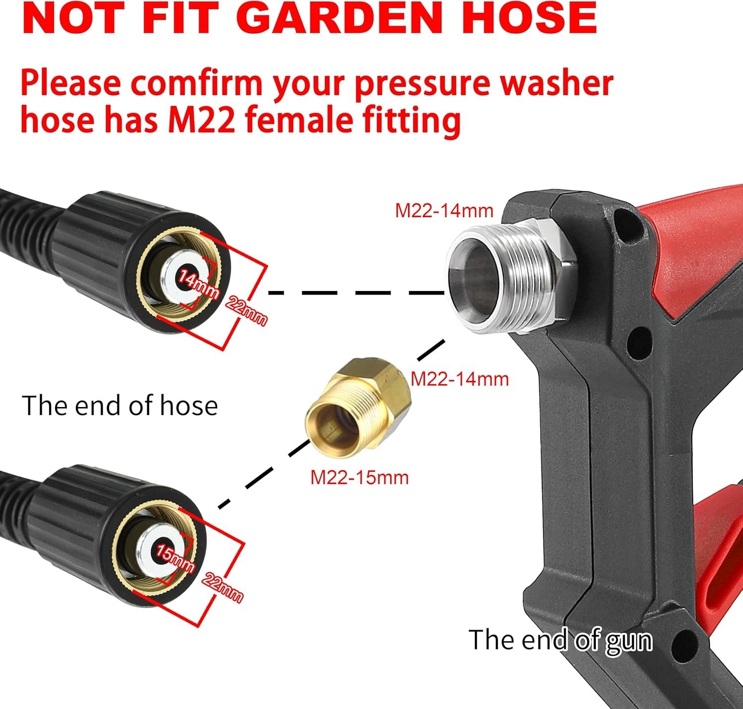 Versatile 4000 PSI Pressure Washer Gun & Foam Lance – 1 Liter Capacity Included