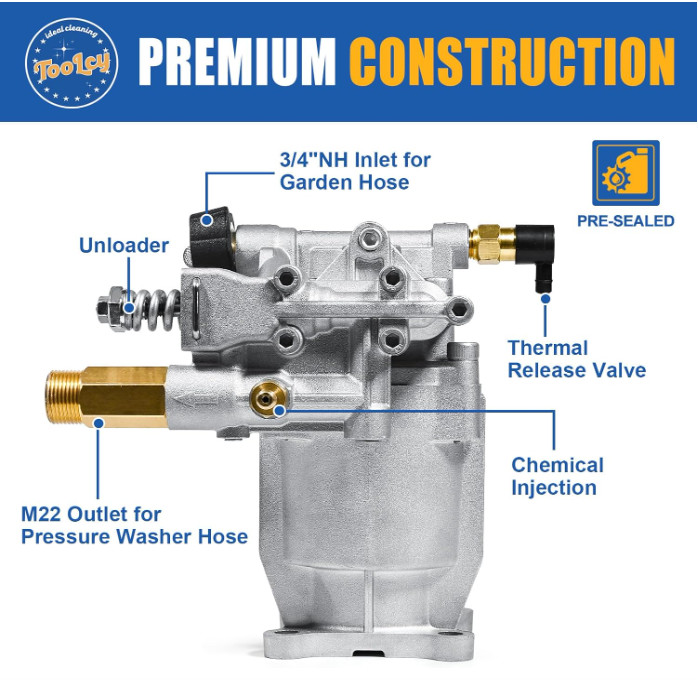 TOOLCY 3/4″ Shaft Horizontal Pressure Washer Pump, 2600-3300 PSI @ 2.5 GPM – Pow