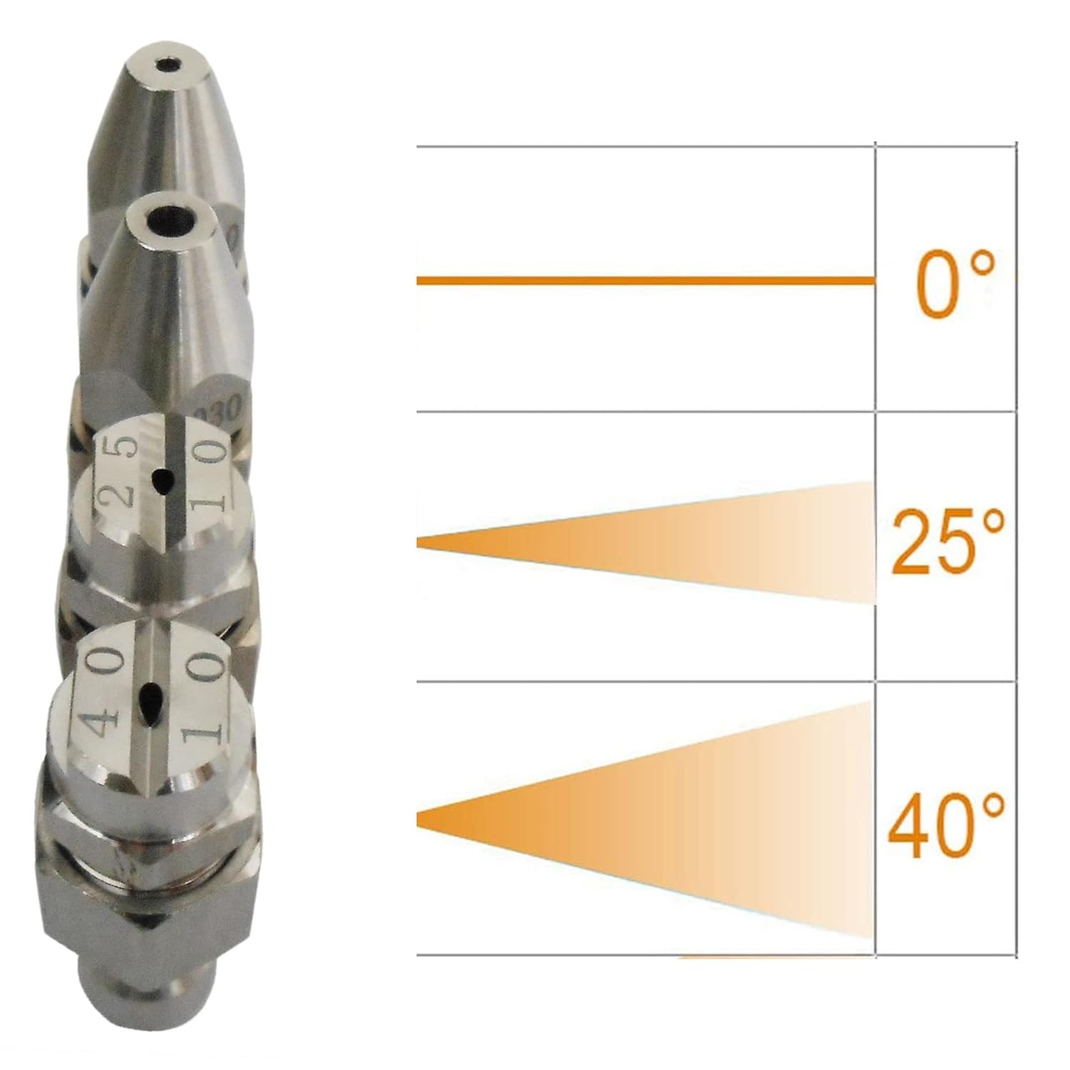 4 GPM Pressure Washer Nozzle J-Rod Tip Soft Wash 4 Way Water Cleaning Kit