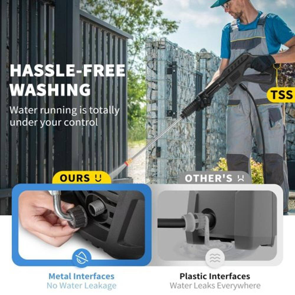 Electric Power Washer 2000 PSI and 1.65 GPM W/ 30Ft Hose, 5 Nozzles, Foam Cannon