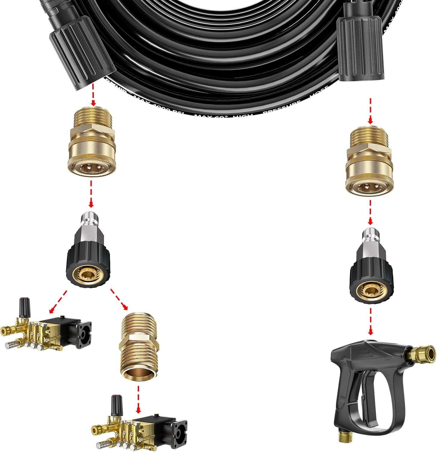 POHIR 100FT Pressure Washer Hose 1/4″ 4000PSI Kink Resistant Power Washer Hose