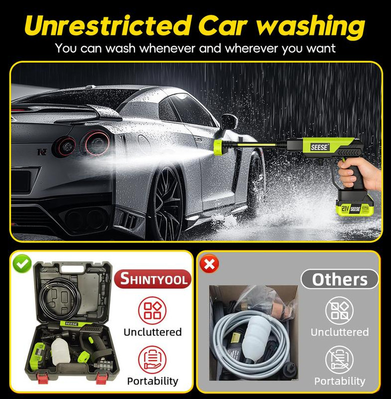 SEESE Cordless Pressure Washer and Single Port Charger Base, Bottle Portable Was