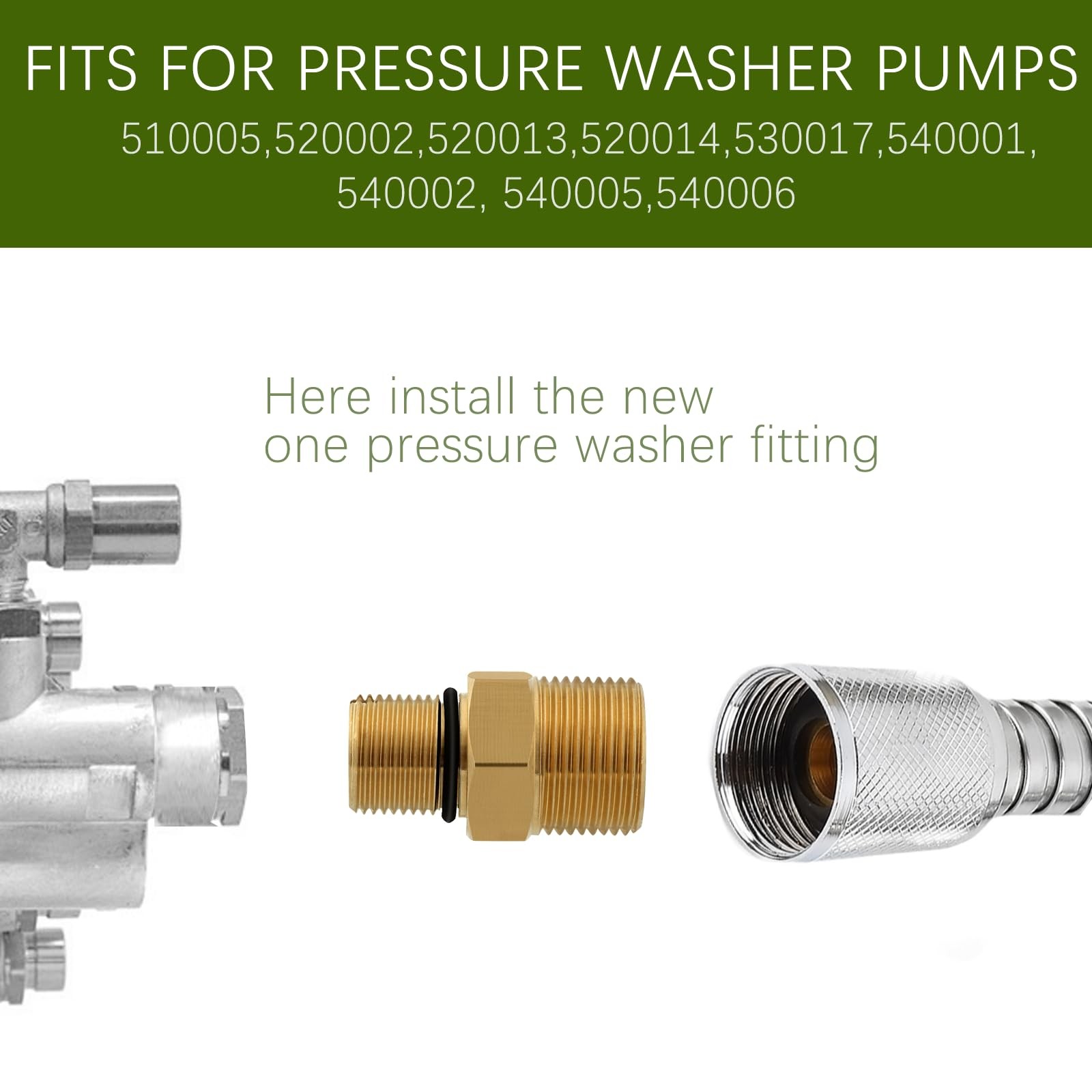 Pressure Washer Connector Fitting Replacement for Simpson Cleaning 510005 Gas
