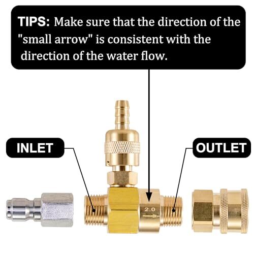 Downstream Injector for Pressure Washer, Power Washer Chemical Injector Kit, …