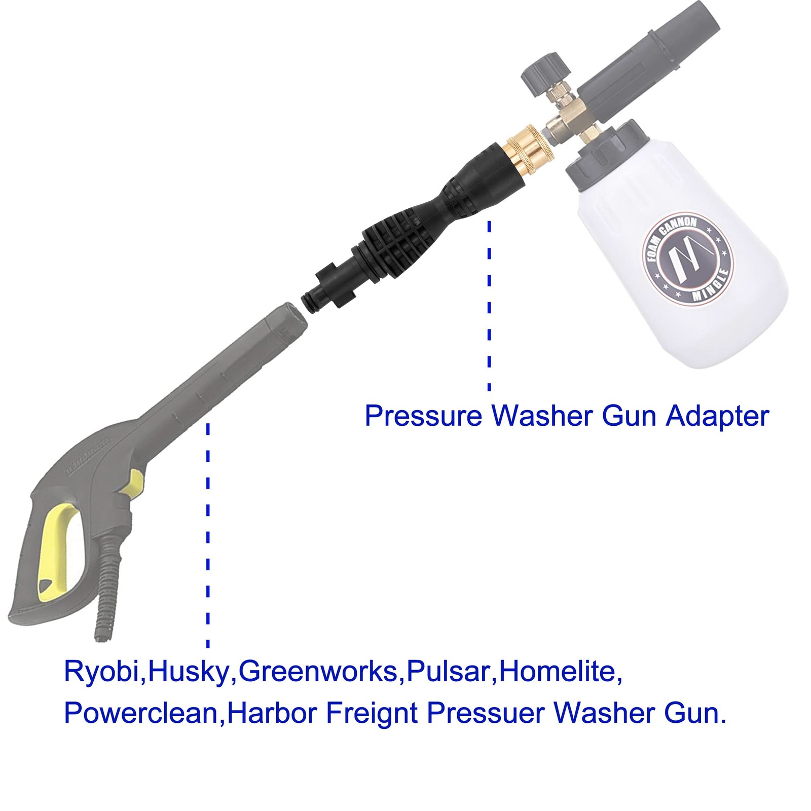 Foam Cannon, Compatible with Portland Husky and Ryobi Pressure Washer, with 5…