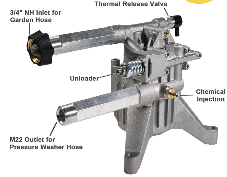 YAMATIC 7/8″ Shaft Vertical Replacement Pressure Washer Pump to 2500/170PCI/Bar