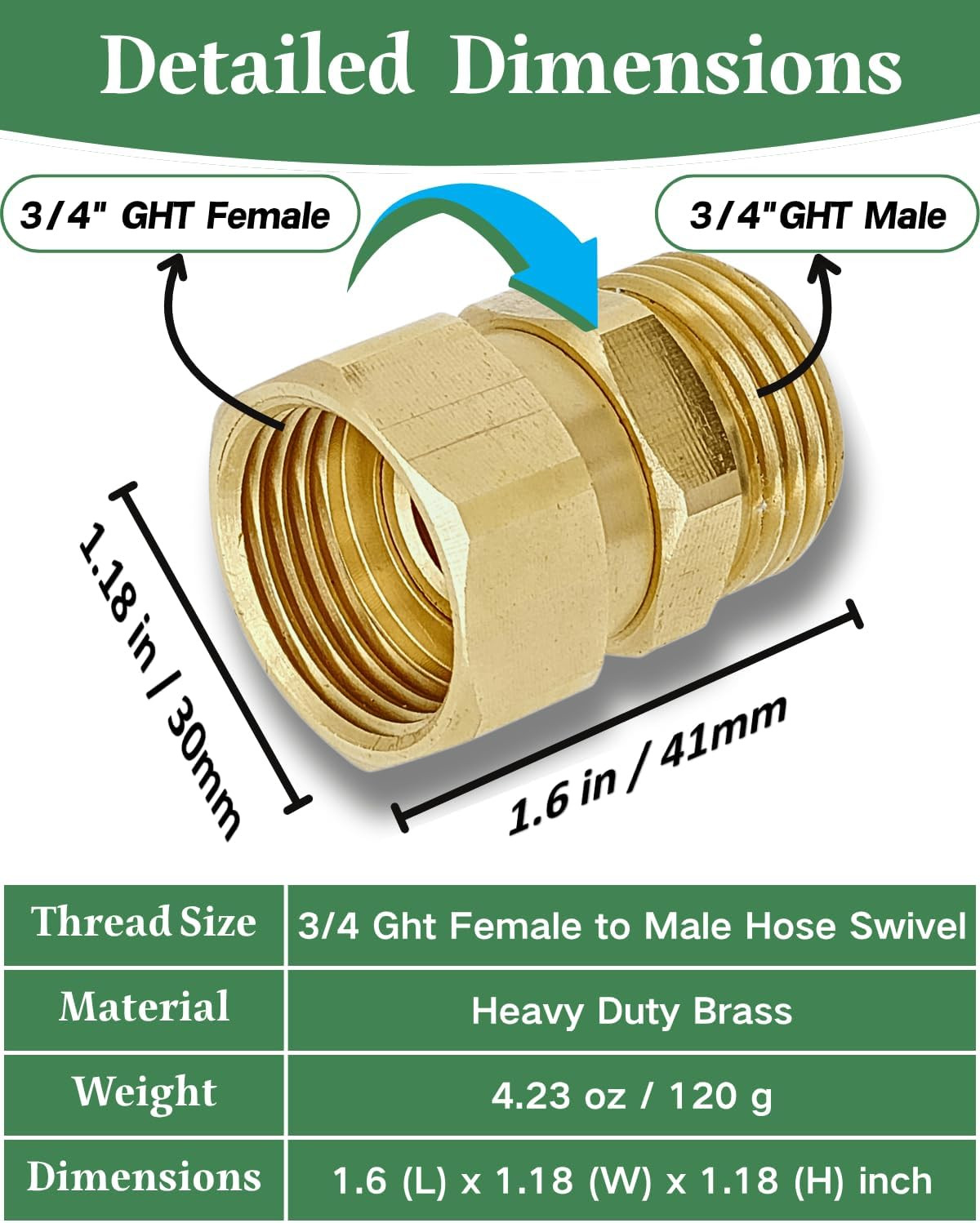 Garden Hose Swivel Adapter for Spray Nozzle with Leak-Proof Seal, 3/4” GHT Fe…