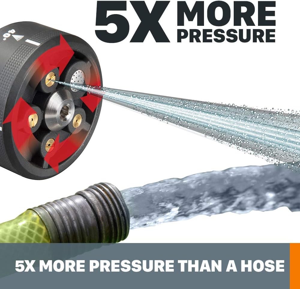WORX Hydroshot 20V PowerShare 2.0 Ah 320 PSI Cordless Power Cleaner-ORANGE/BLACK