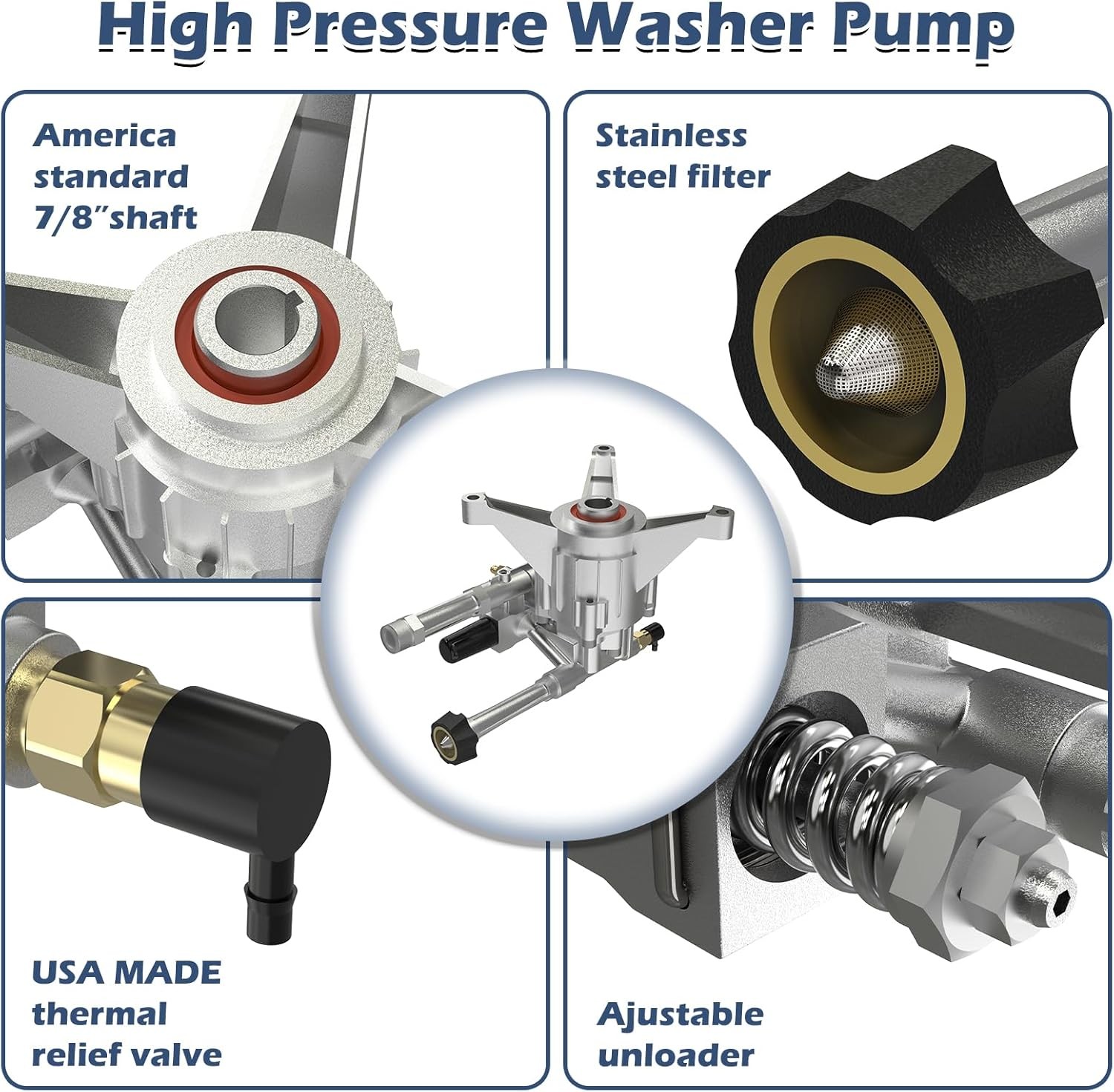 7/8″ Shaft Vertical Pressure Washer Pump Head Max 3300PSI Replacement Power