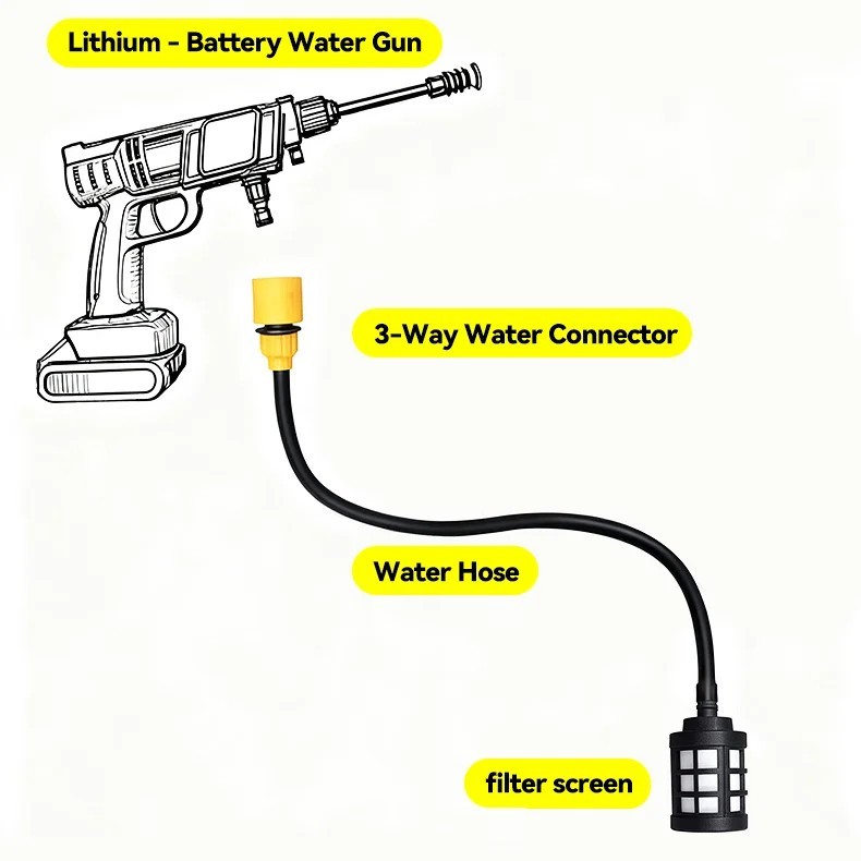 5M High Pressure Washer Hose 3/8 Inch Flexible Water Inlet Suction Hose Cordless