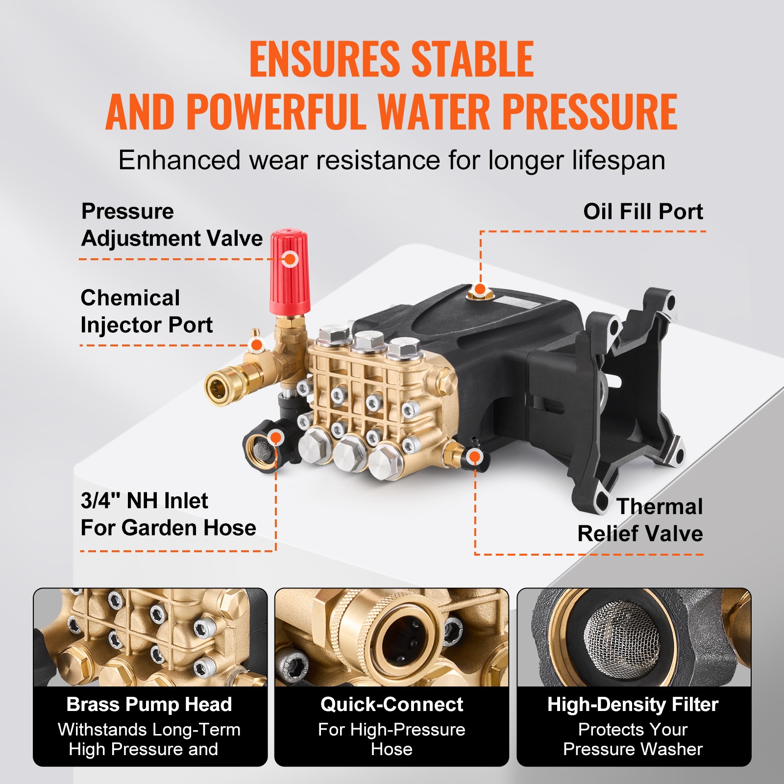 Pressure Washer Pump 1″ Shaft Horizontal Triplex Plunger 4200 PSI 4.2GPM