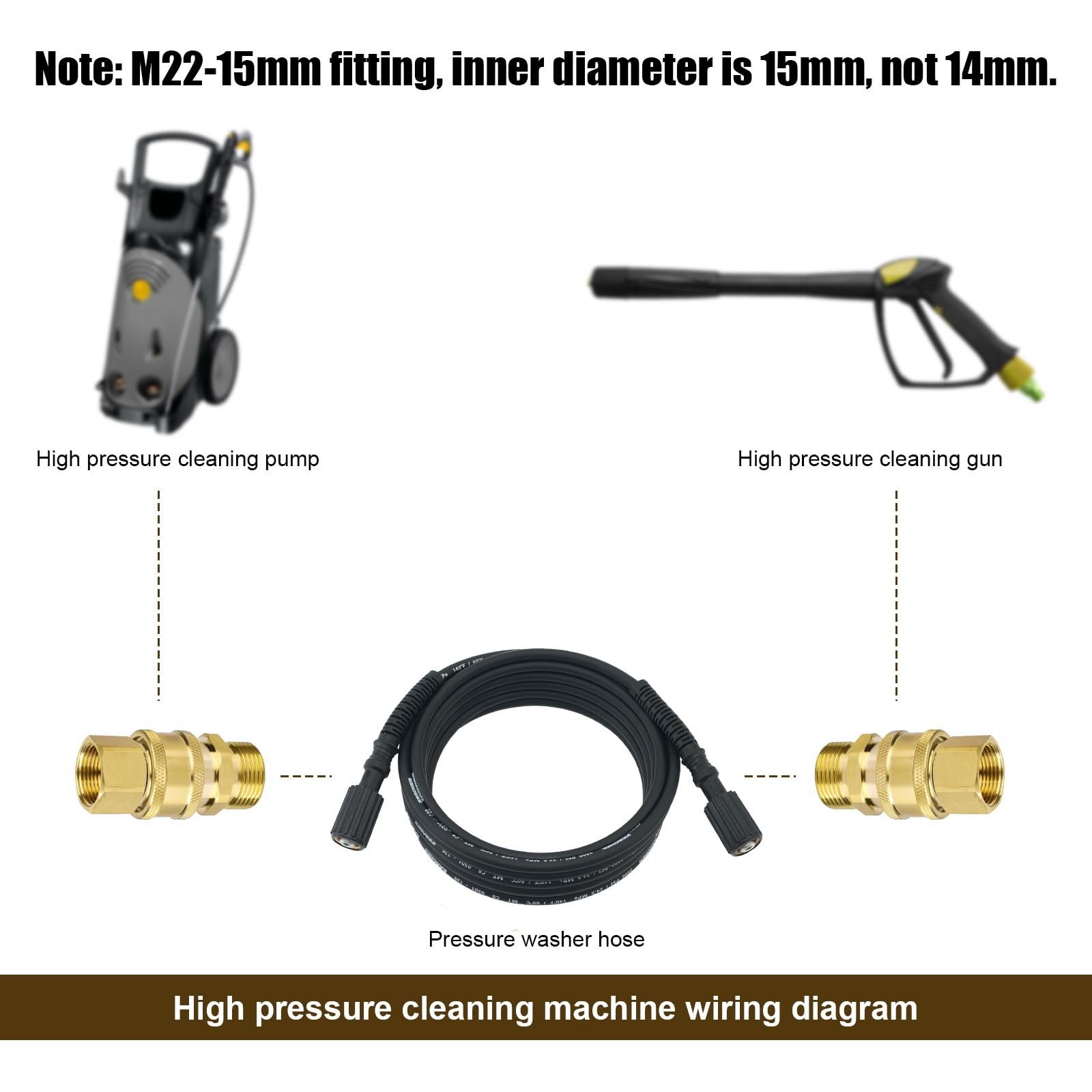 M2215mm To 1/4 Inch Pressure Washer Adapter Set Quick Connect Kit 4 PCS