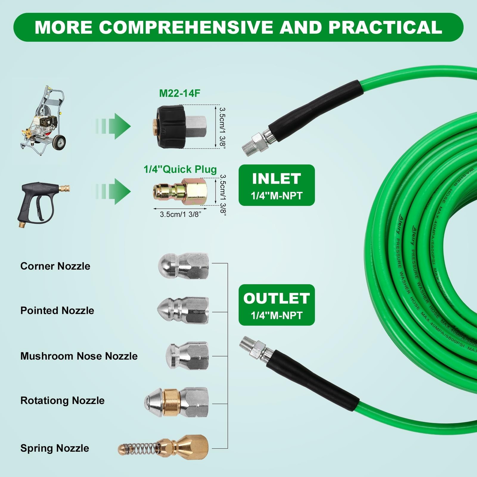 Sewer Jetter Kit for Pressure Washer,Water Jet Drain Cleaning Hose with Corne…