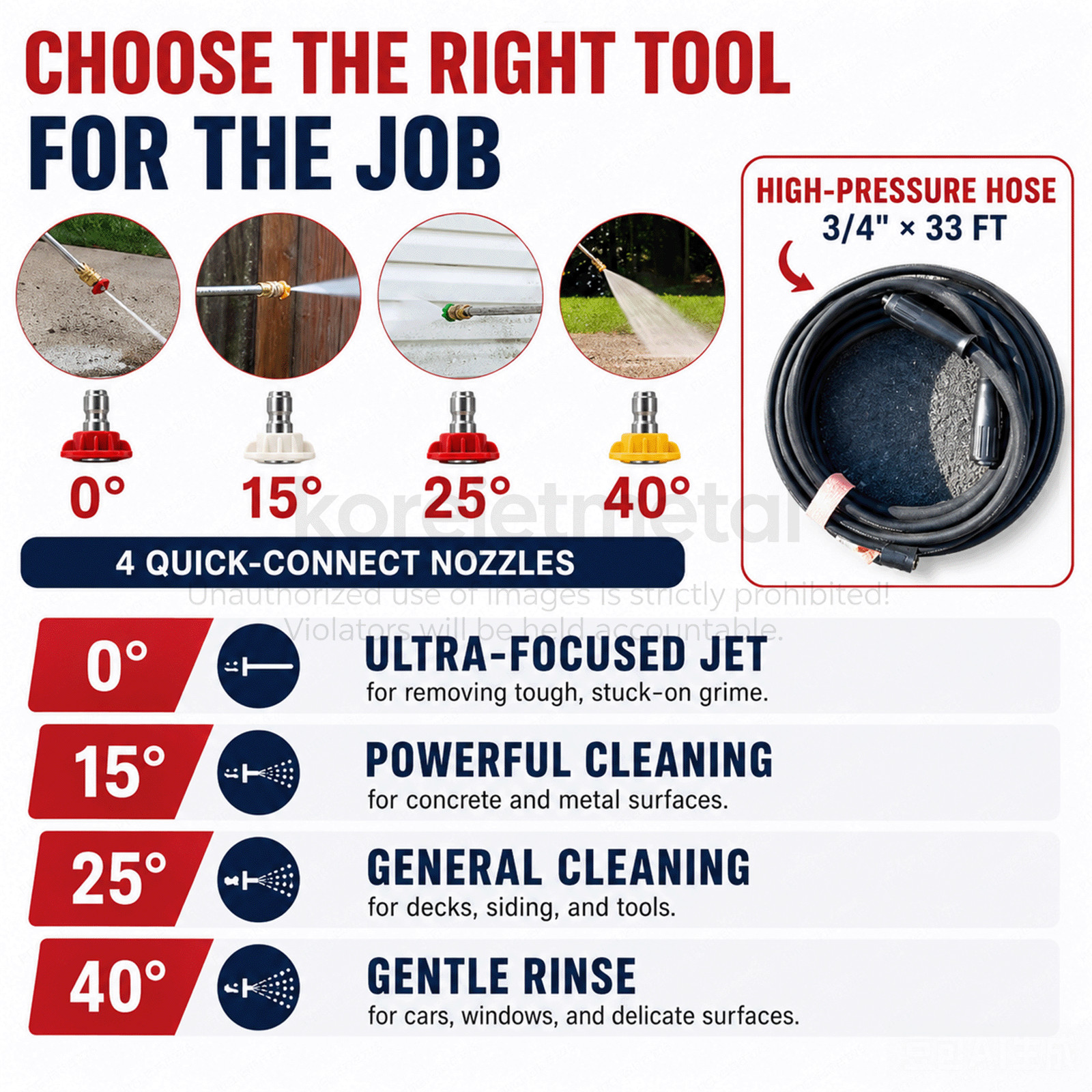 Pressure Washer：4000 PSI 4 GPM Hot Water 4-Stroke Gasoline Power Korejetmetal