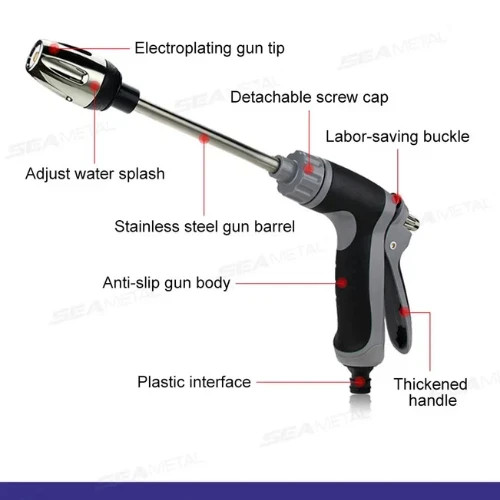 Hose Hawk Pro 360° Rotating Pressure Washer Nozzle with 3 Spray Modes