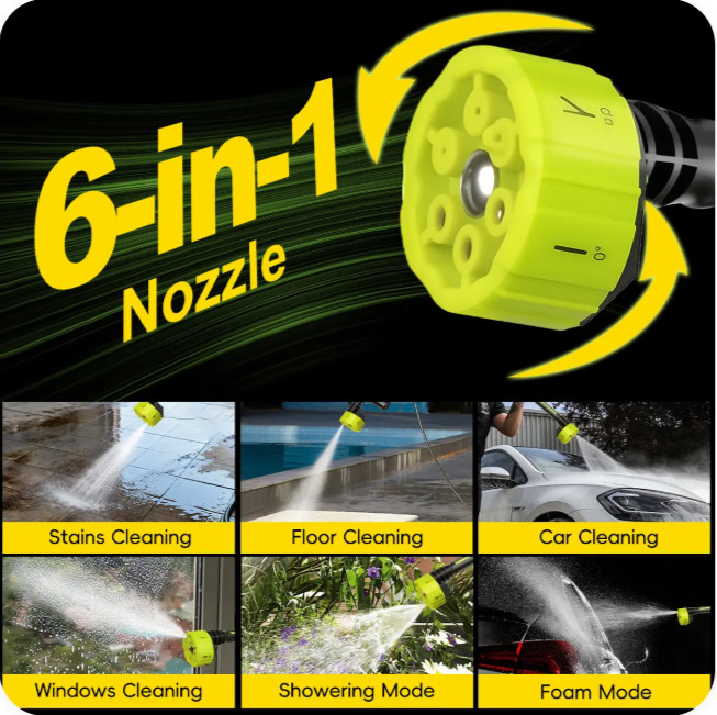 SEESE Cordless Pressure Washer Portable 6-in-1 Nozzle Battery Power Cleaner Box