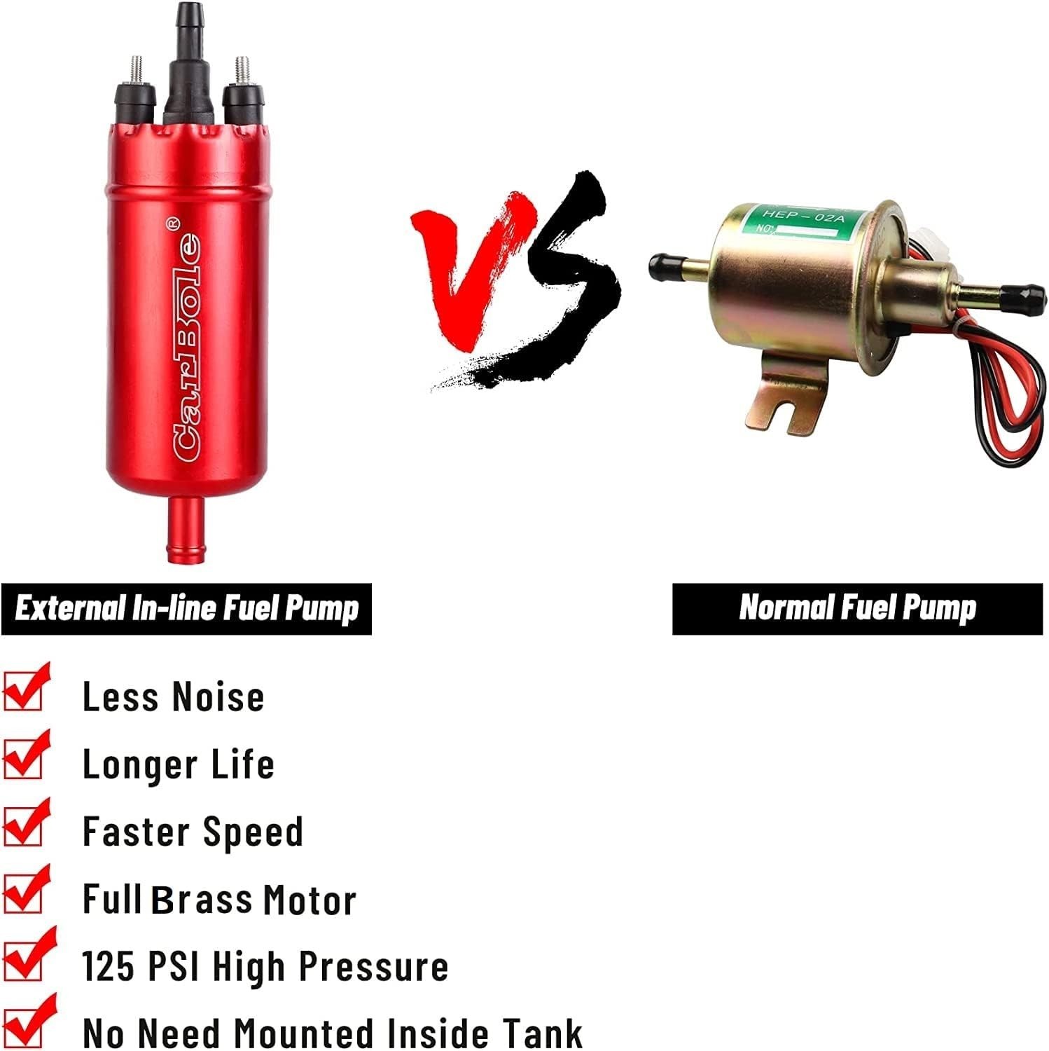 External In-Line Fuel Pump: 116 PSI High Pressure Universal 12V Electric Red