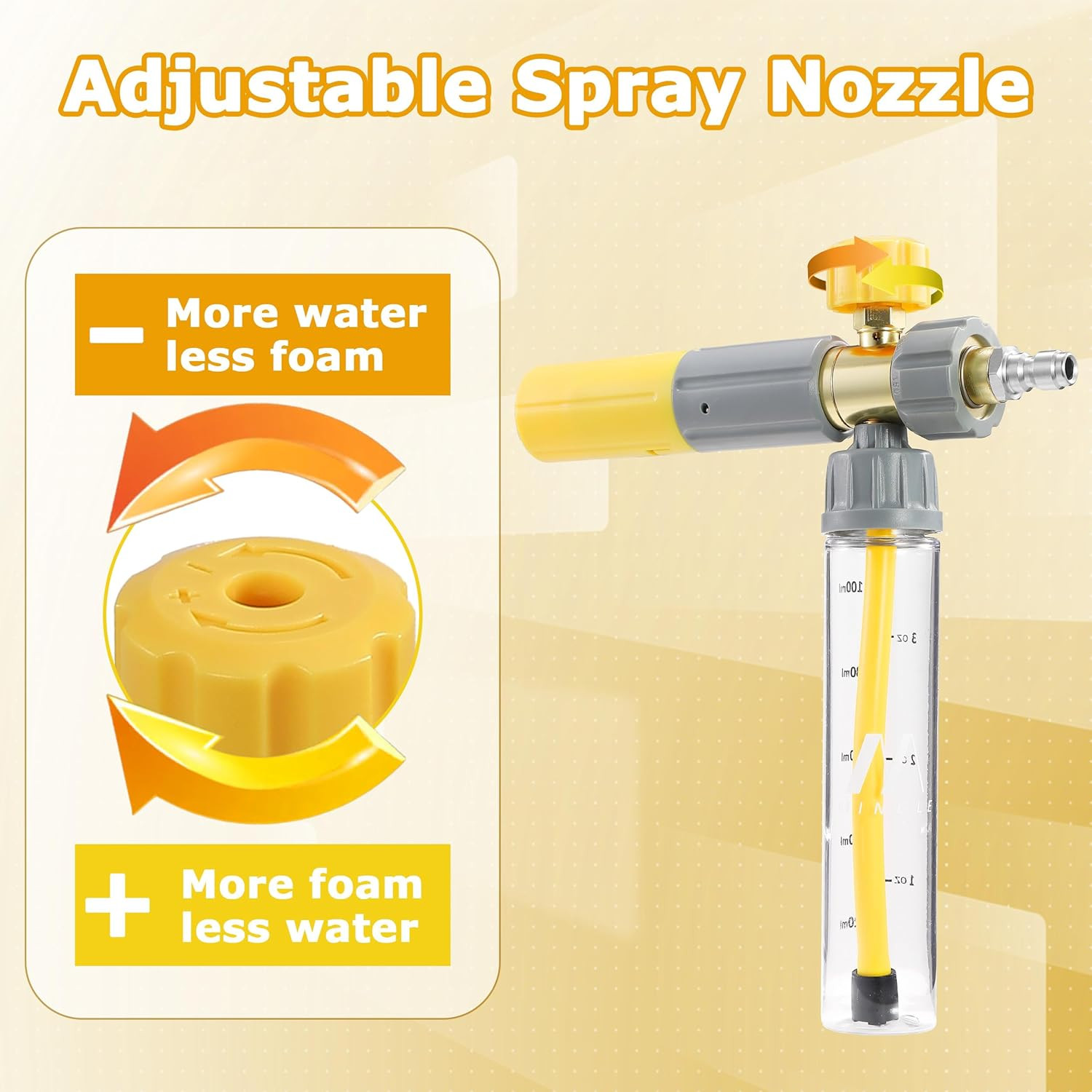 M MINGLE Mini Foam Cannon, Pressure Washer Foam Cannon with 5 Nozzle Tips, 1/4″