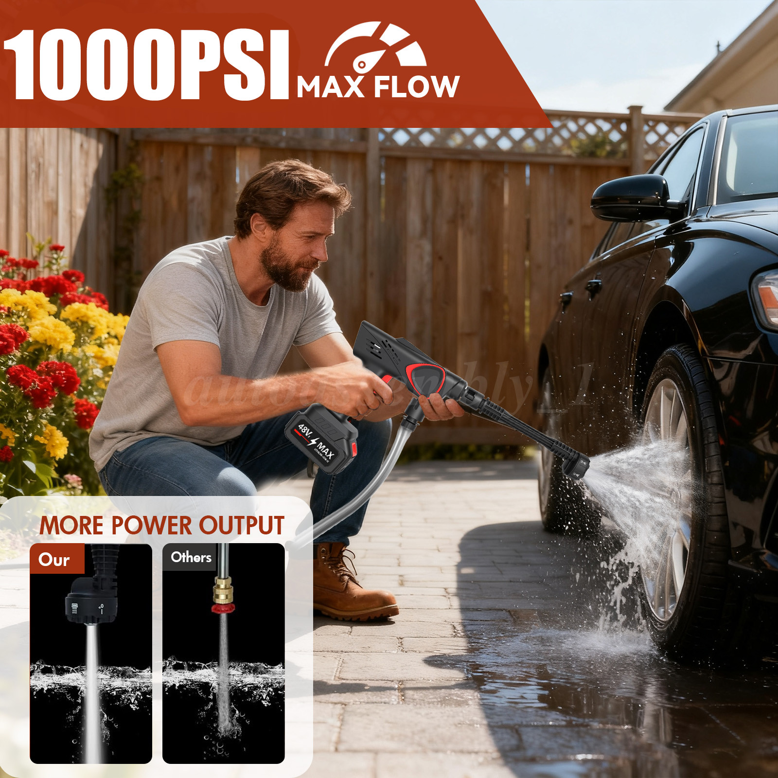1000PSI Cordless Electric High Pressure Water Spray Car Gun Portable Washer Gun