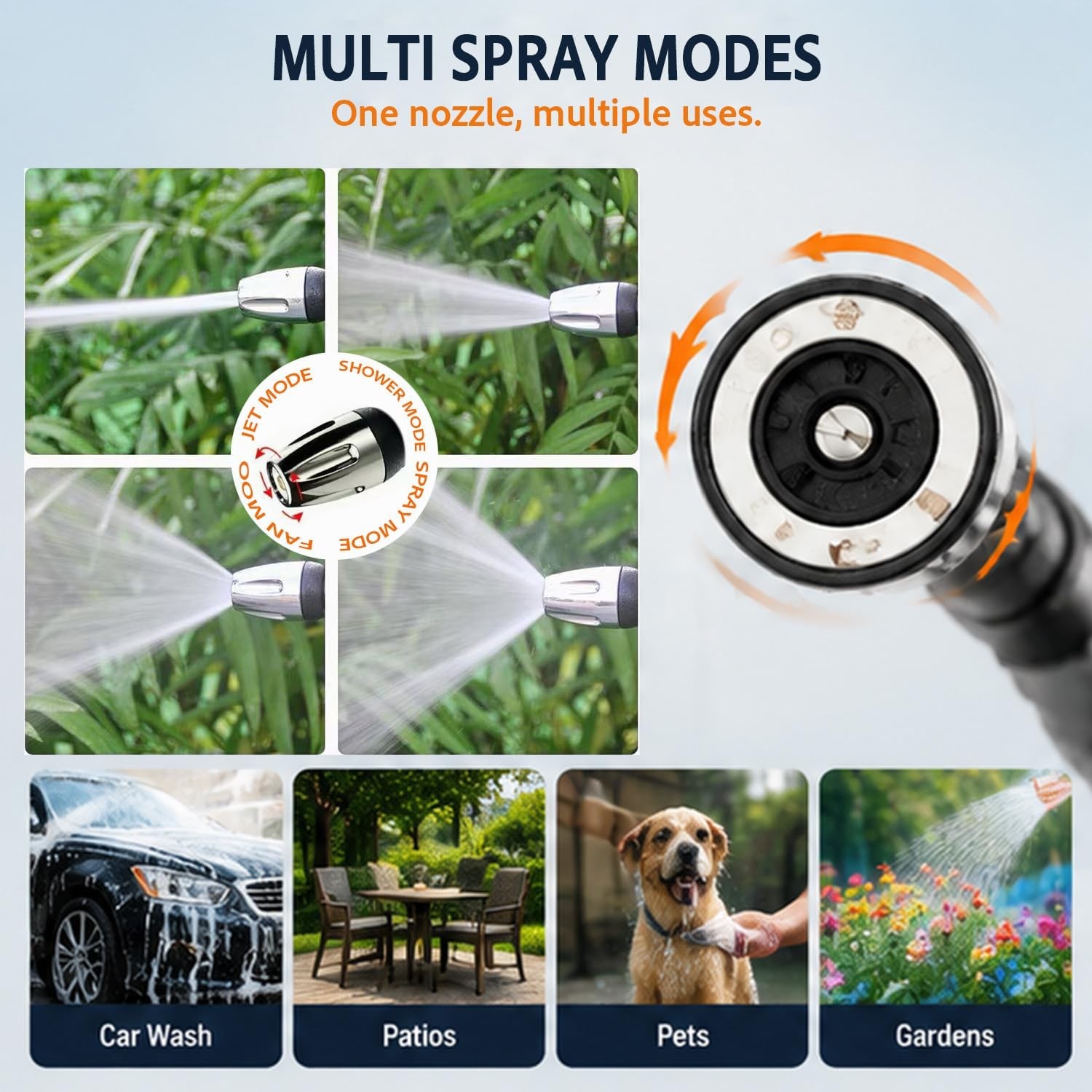 Hose Hawk Pressure Washer – High Pressure Jet Hose Nozzle with 3 Spray Modes