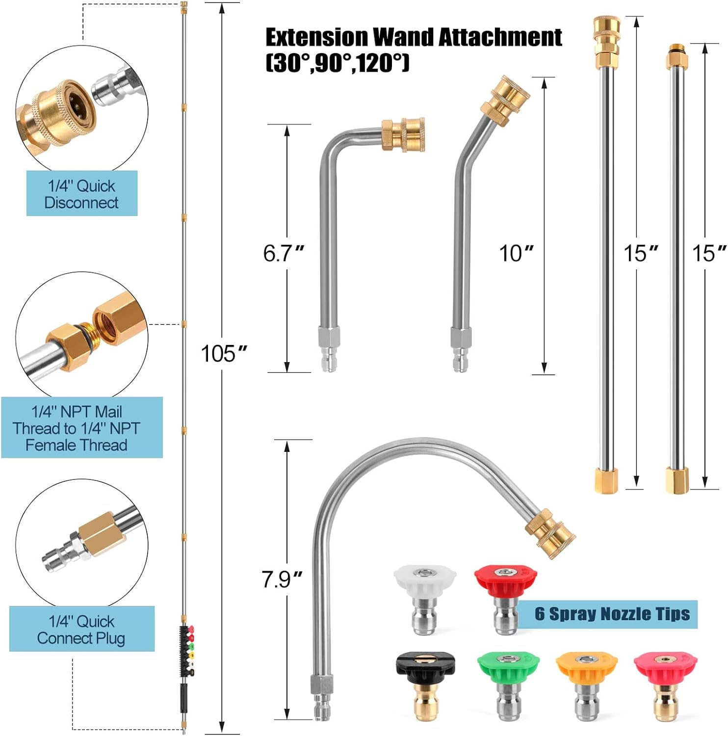 10 Pack 9 FT Gutter Cleaning Tools from the Ground, Pressure Washer Gutter Clean