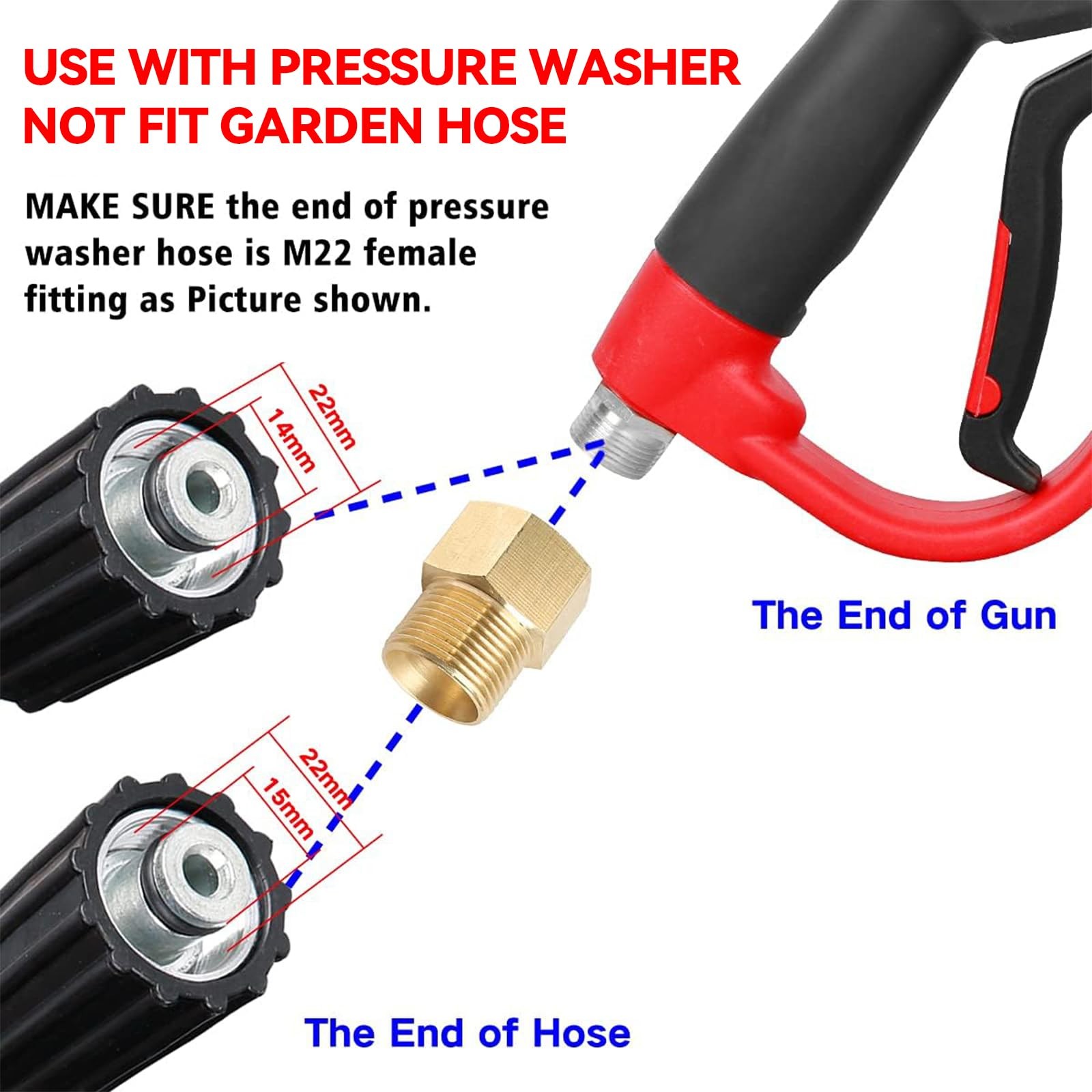 Upgraded Pressure Washer Gun with Extension Replacement Wand, M22 Fitting,7 I…