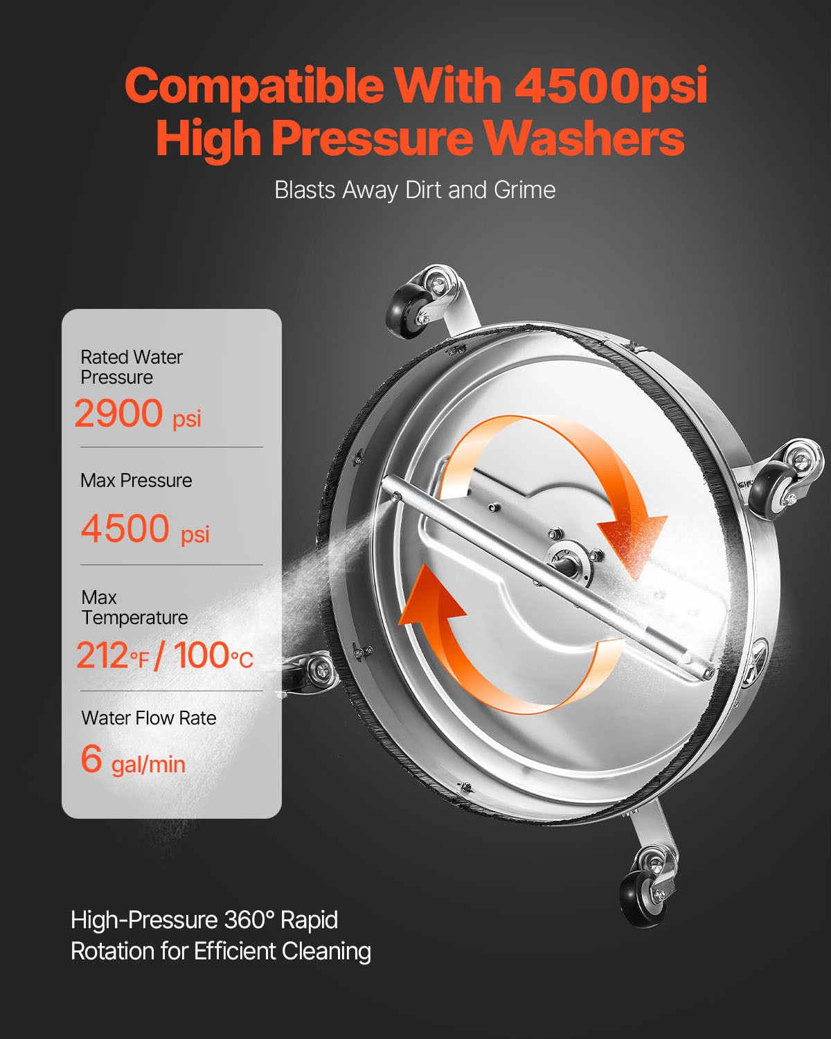 22″ Pressure Washer Surface Cleaner 4 Wheels Dual Handle 4500 Max PSI