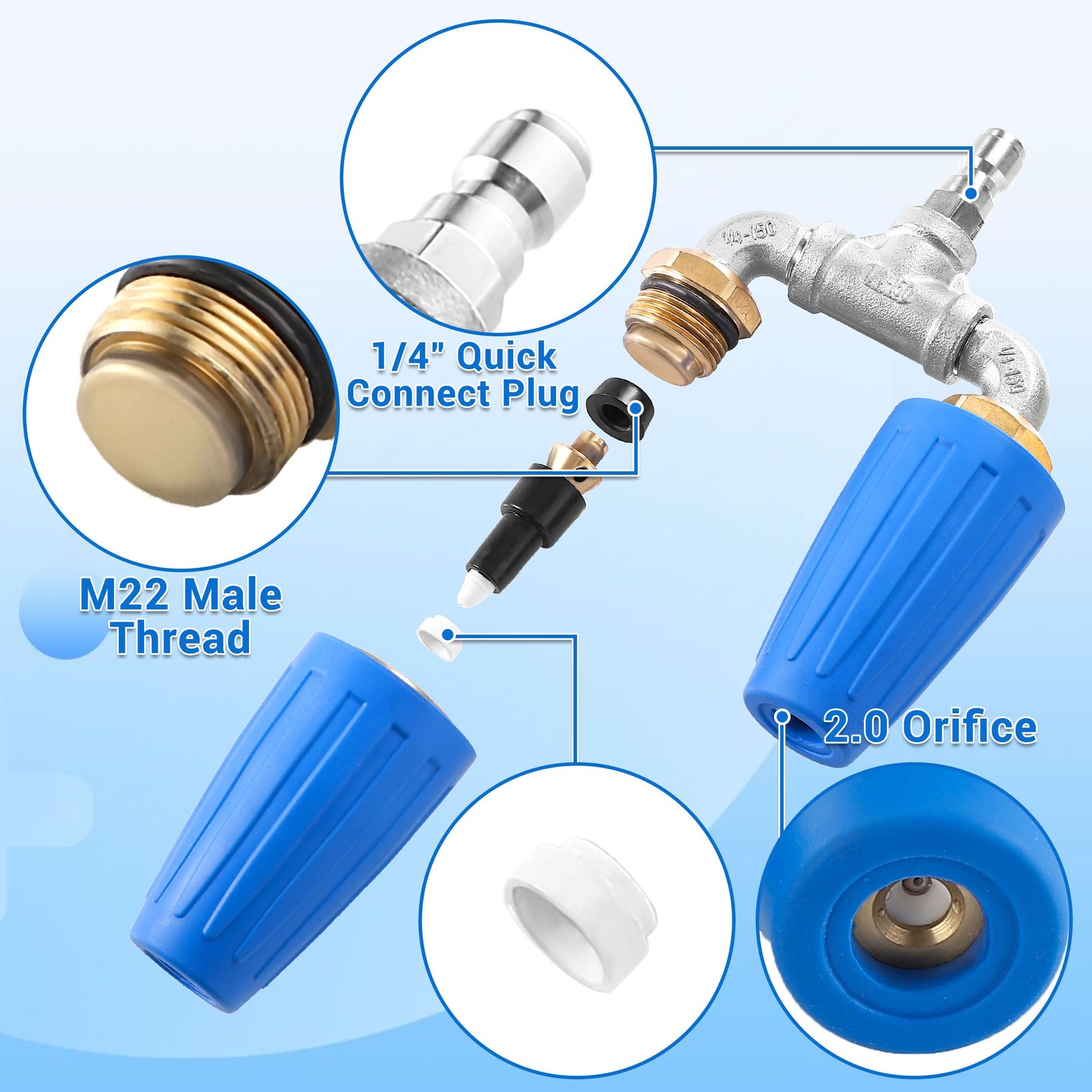 Dual Turbo Nozzle Pressure Washer, 360°Rotating Turbo Nozzle with 1/4″ Quick Con