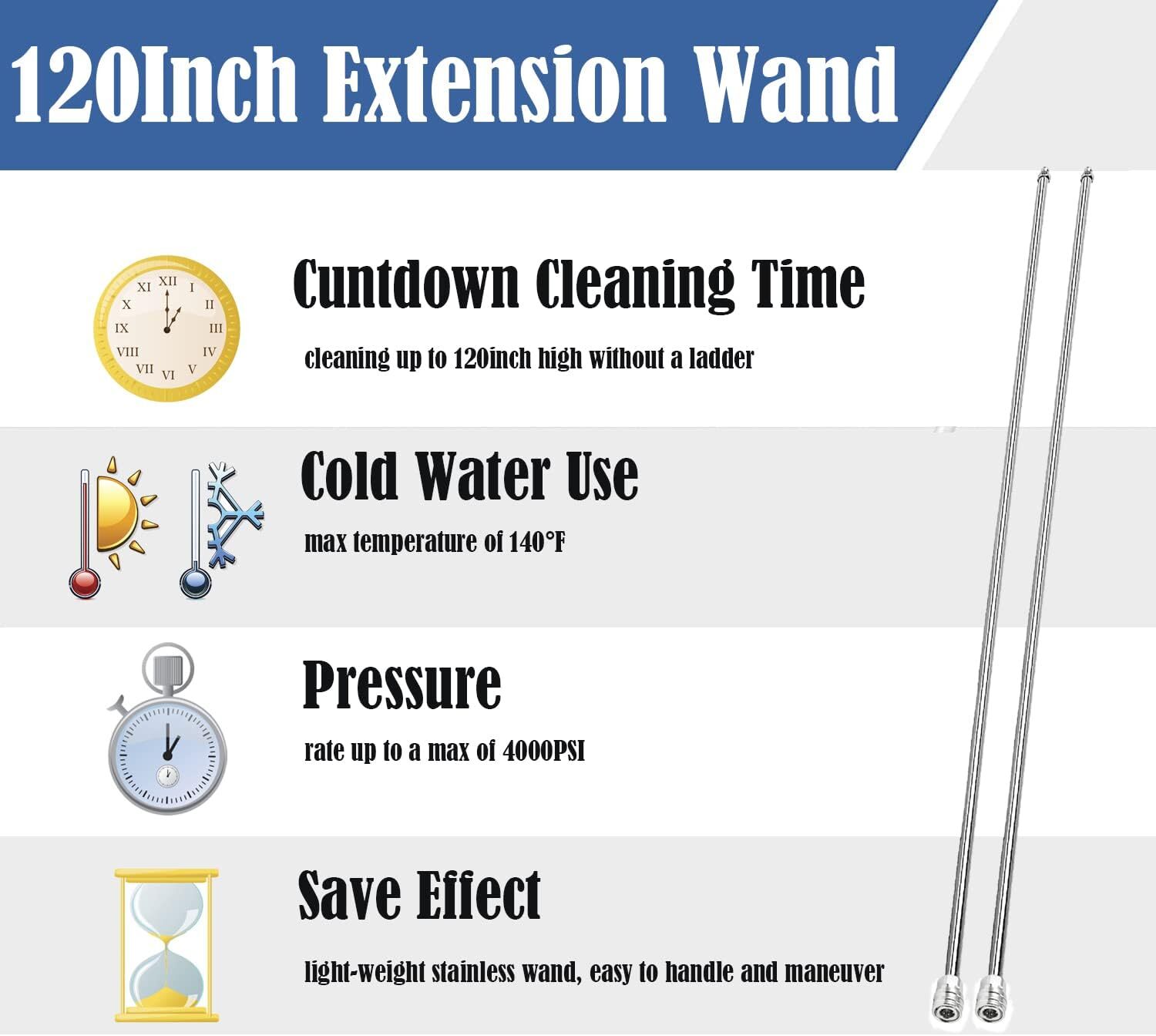 Long Pressure Washer Extension Wand 2 Pack 60″ Power Washer Extension Wandpressu