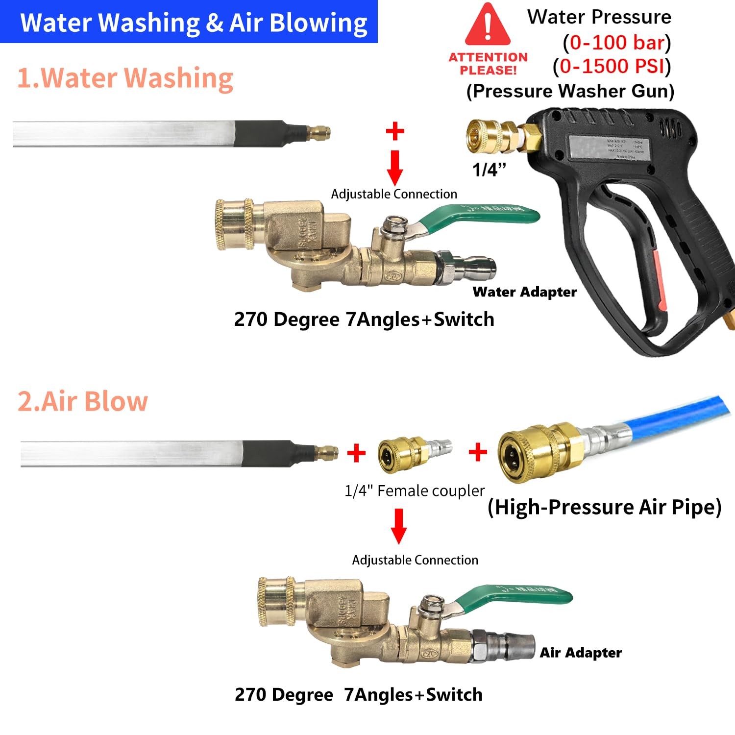 Radiator Cleaning Wand & Car A/C Condenser Cleaner(40″wand+Coupler+Valve Switch)