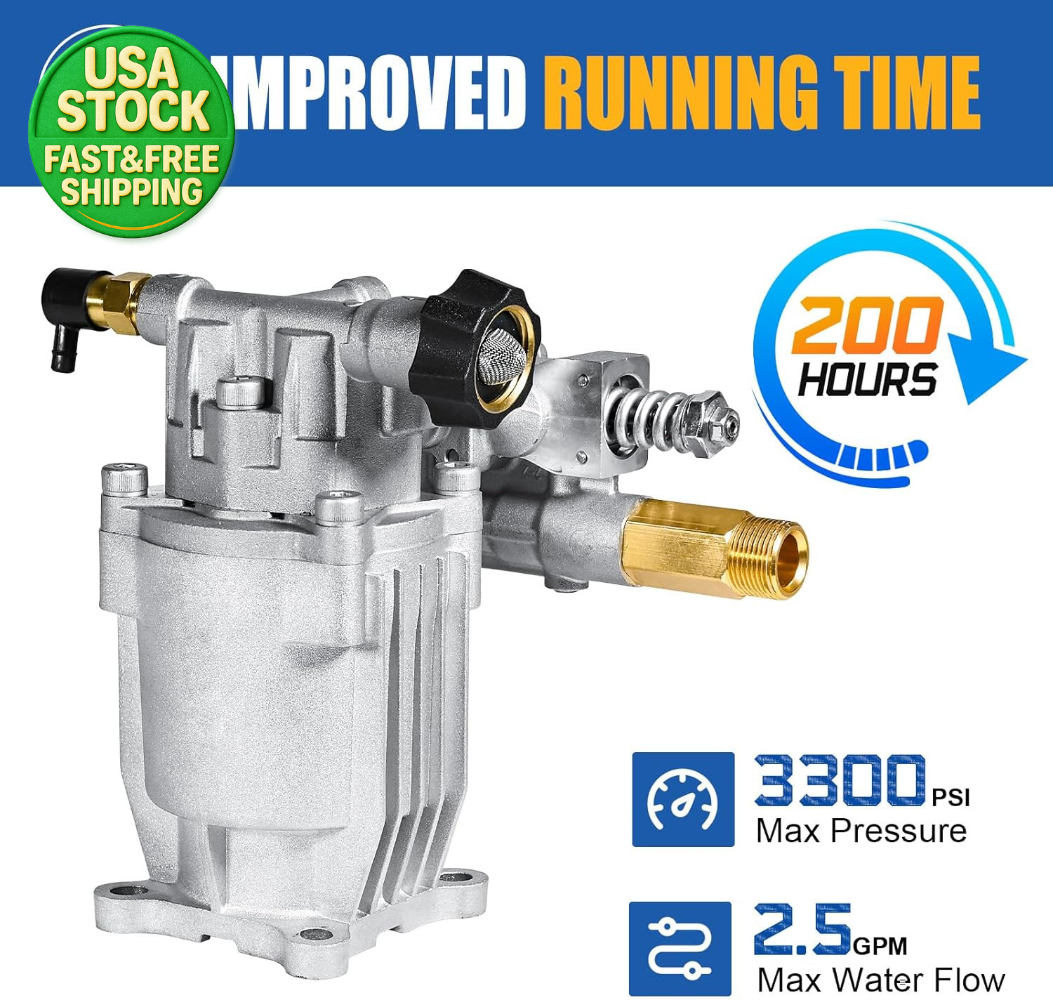 3 4 Inch Shaft Horizontal Pressure Washer Pump 3300 PSI 2 5 GPM Kit