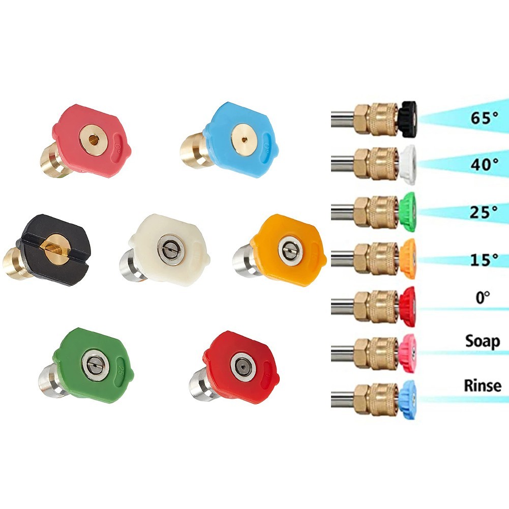 7PCS 1/4inch Pressure Washer Spray Tips Nozzles High Power Kit Quick Connect Set