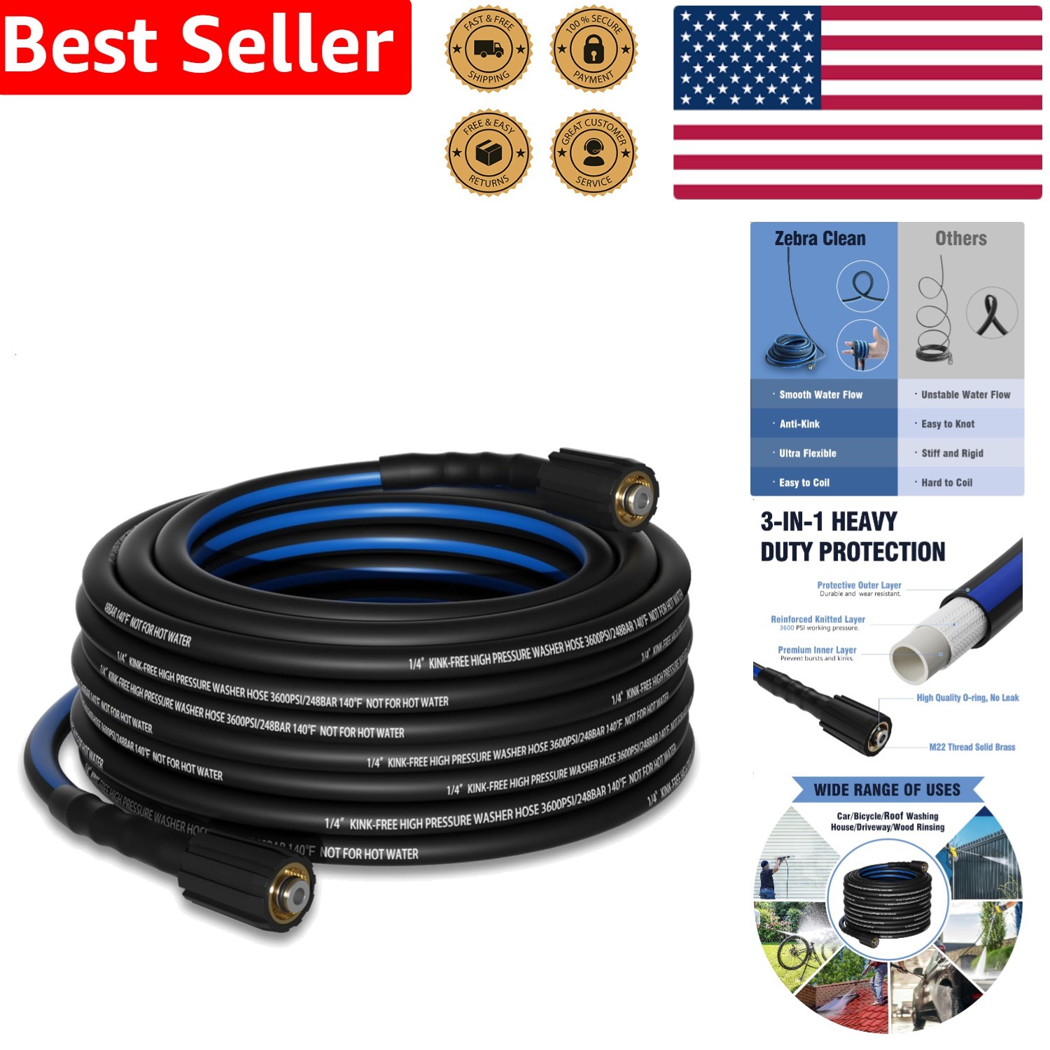 Replacement Pressure Washer Hose 25ft 3600 PSI Kink Resistant M22-14mm