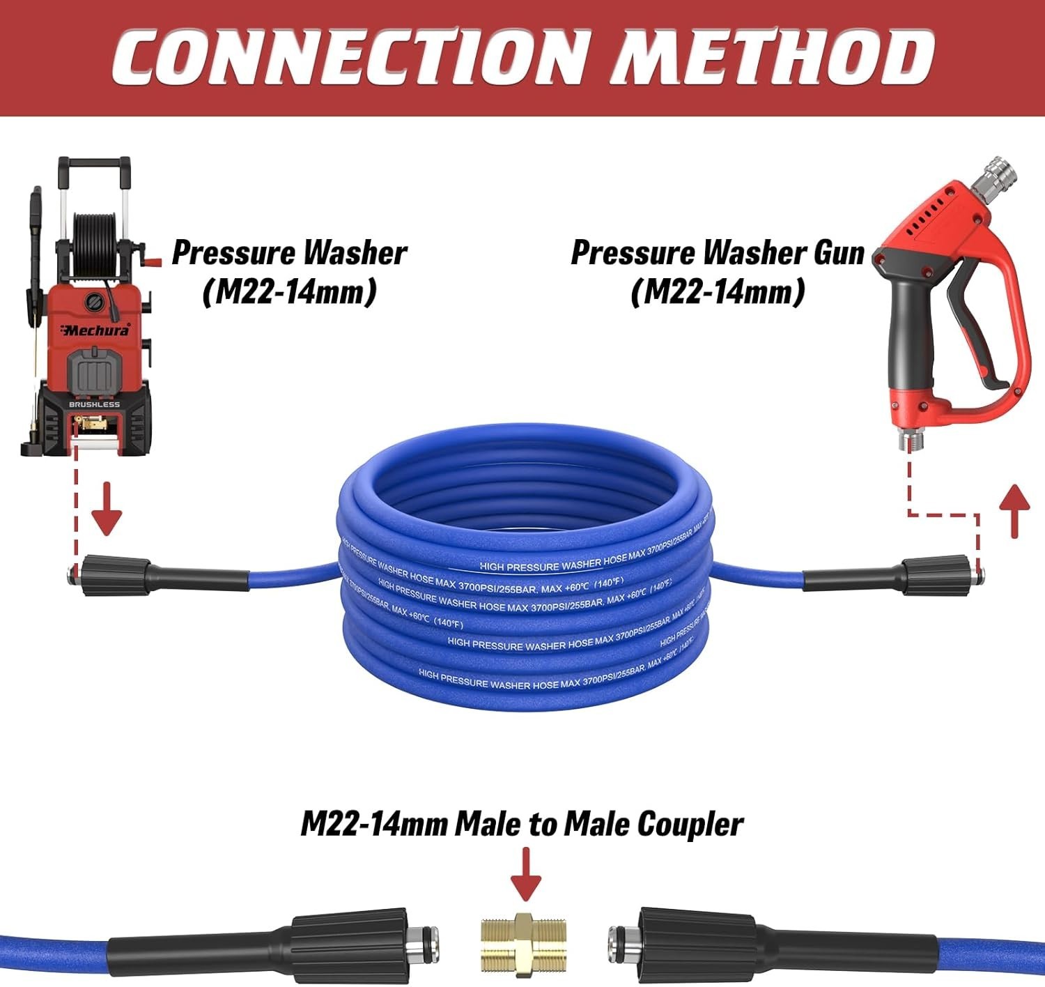 25 FT Pressure Washer Hose – 3700 PSI Super Flexible & Kink-Resistant Design