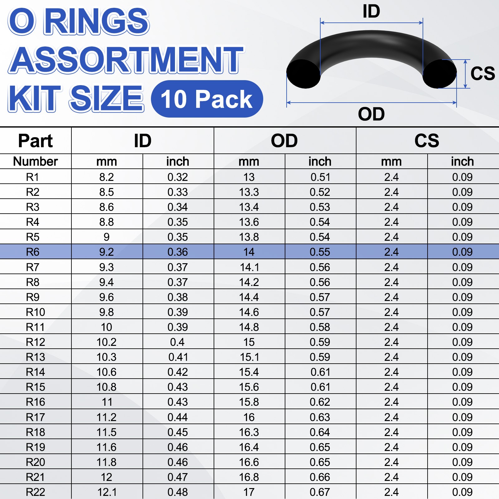 1-Set 3/8″ Nitrile Rubber O Ring Assortment Kit for Gas Connections [Black]