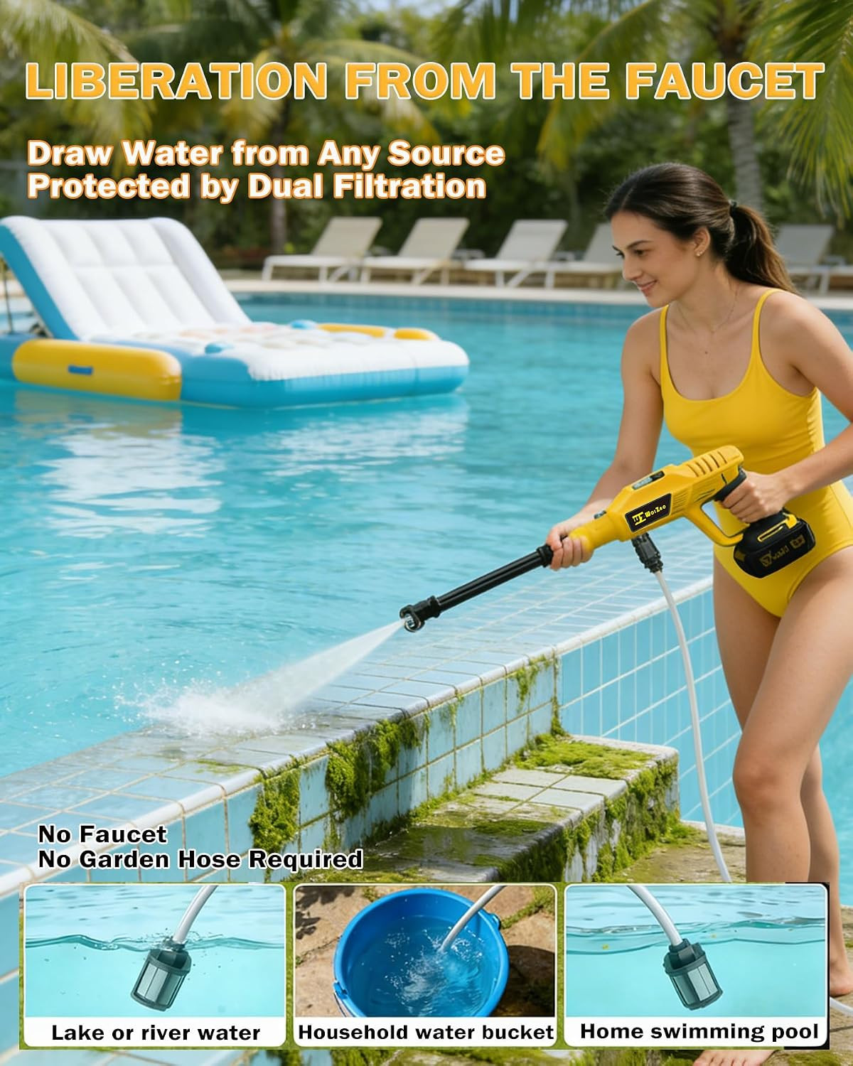 Car Washer Cordless Compatible with Dewalt 20V Battery, Portable Handheld Power
