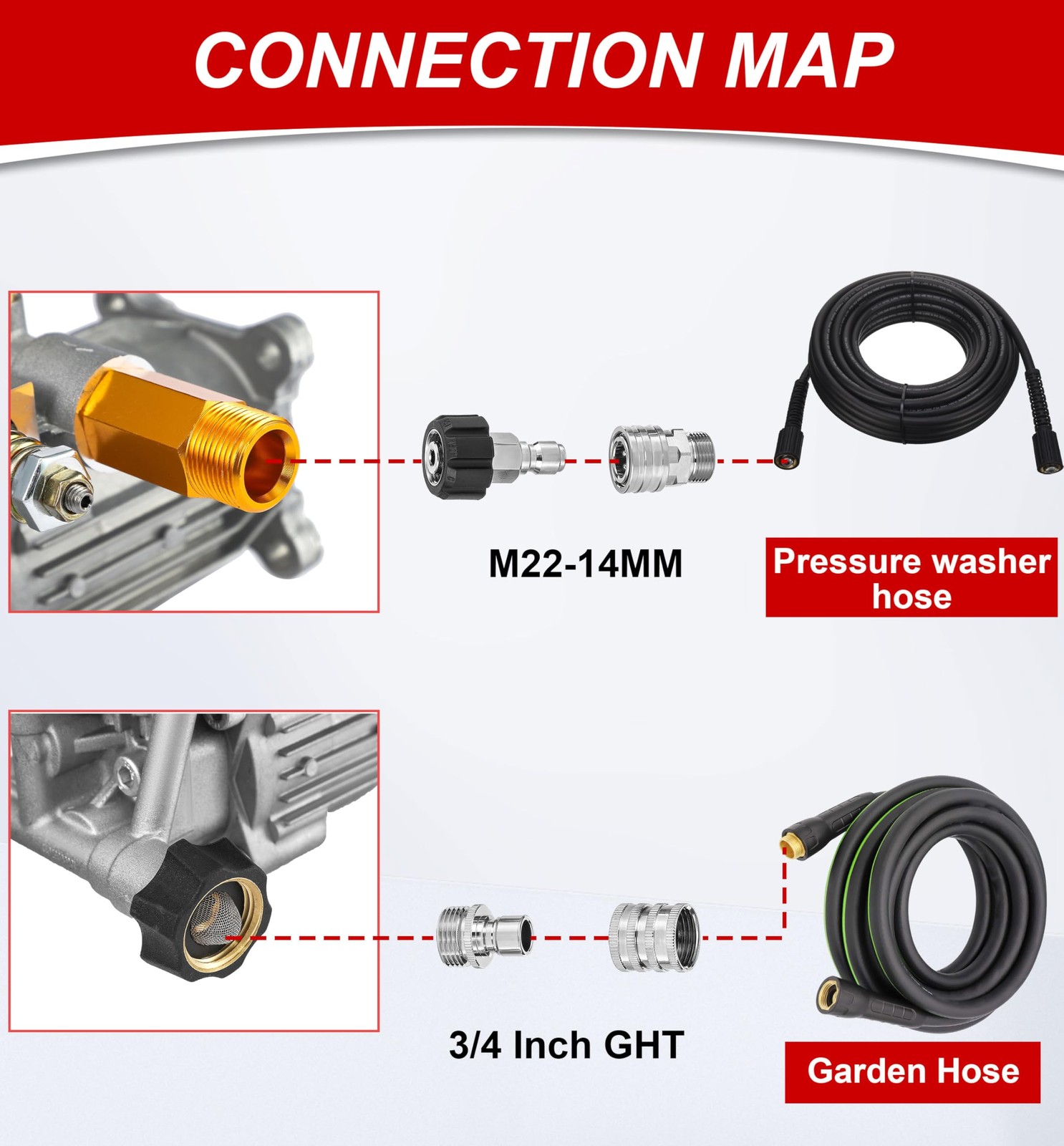 M MINGLE 3/4 Shaft Horizontal Pressure Washer Pump – 3000 PSI Power Washer Pump