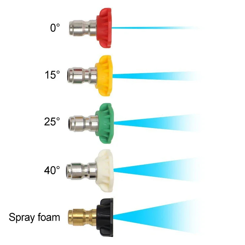 Specially Used as Accessories for KARCHER High-Pressure Water Gun K2K7 Quick Ada