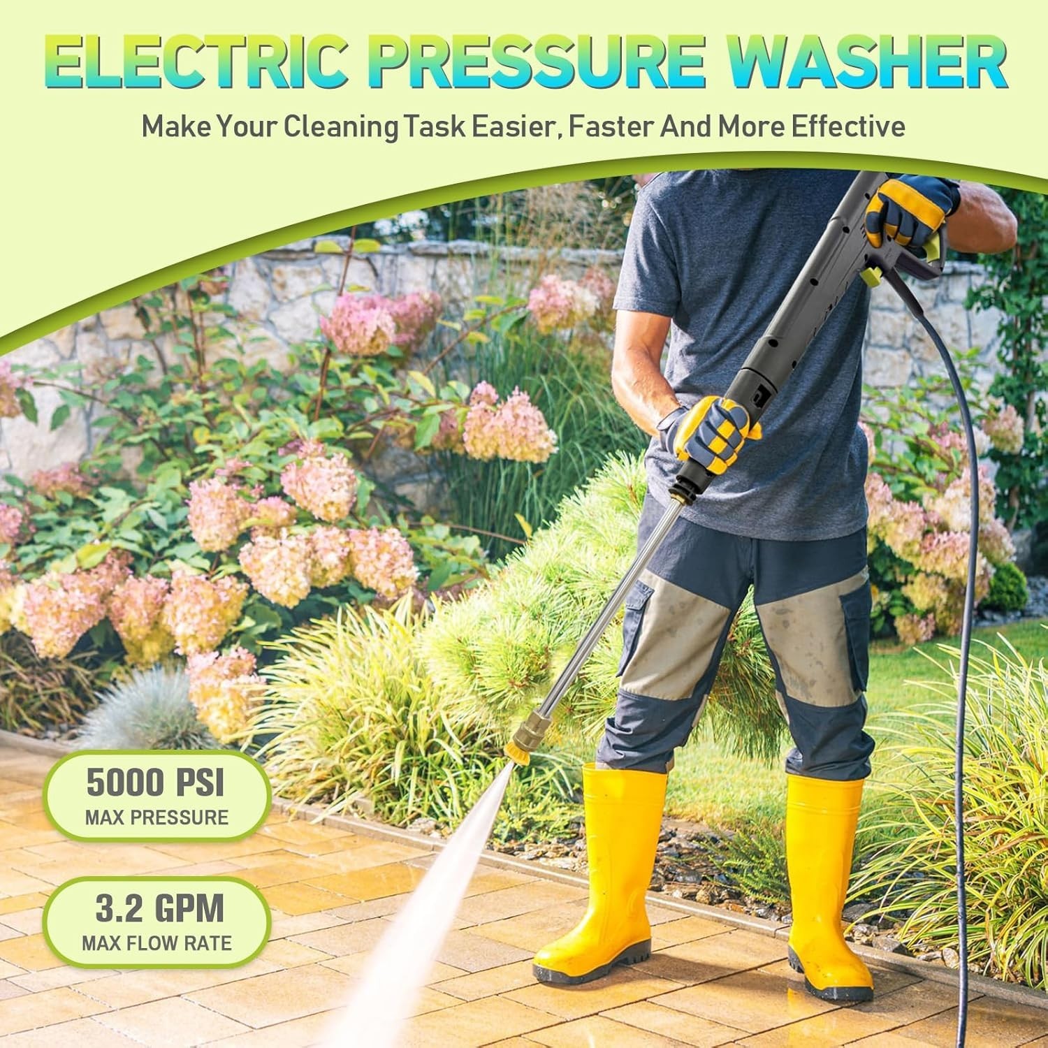 Portable 5000PSI Power Washer w/ Touch Screen//