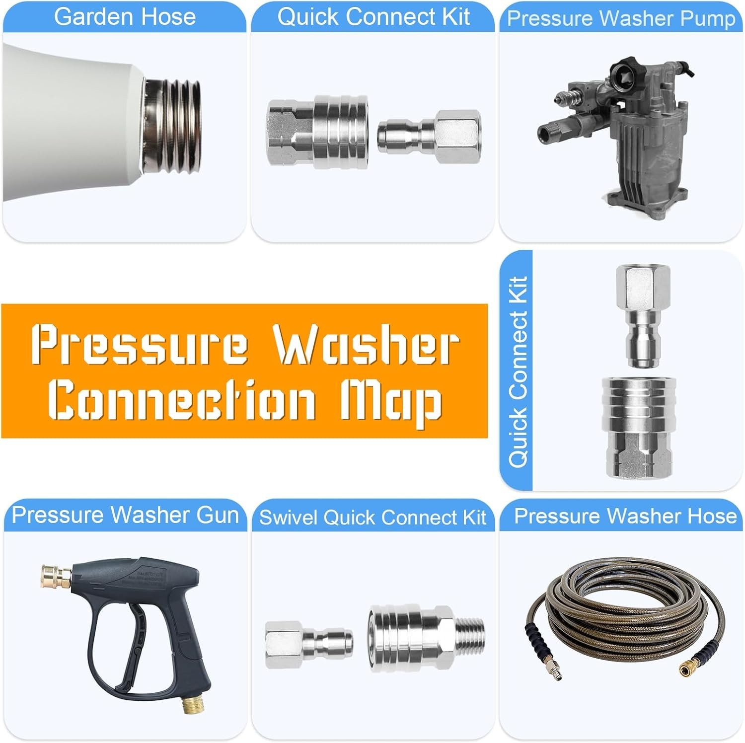 8 Pack 1/4″ Pressure Washer Quick Connect Fittings 5000 PSI Stainless Steel