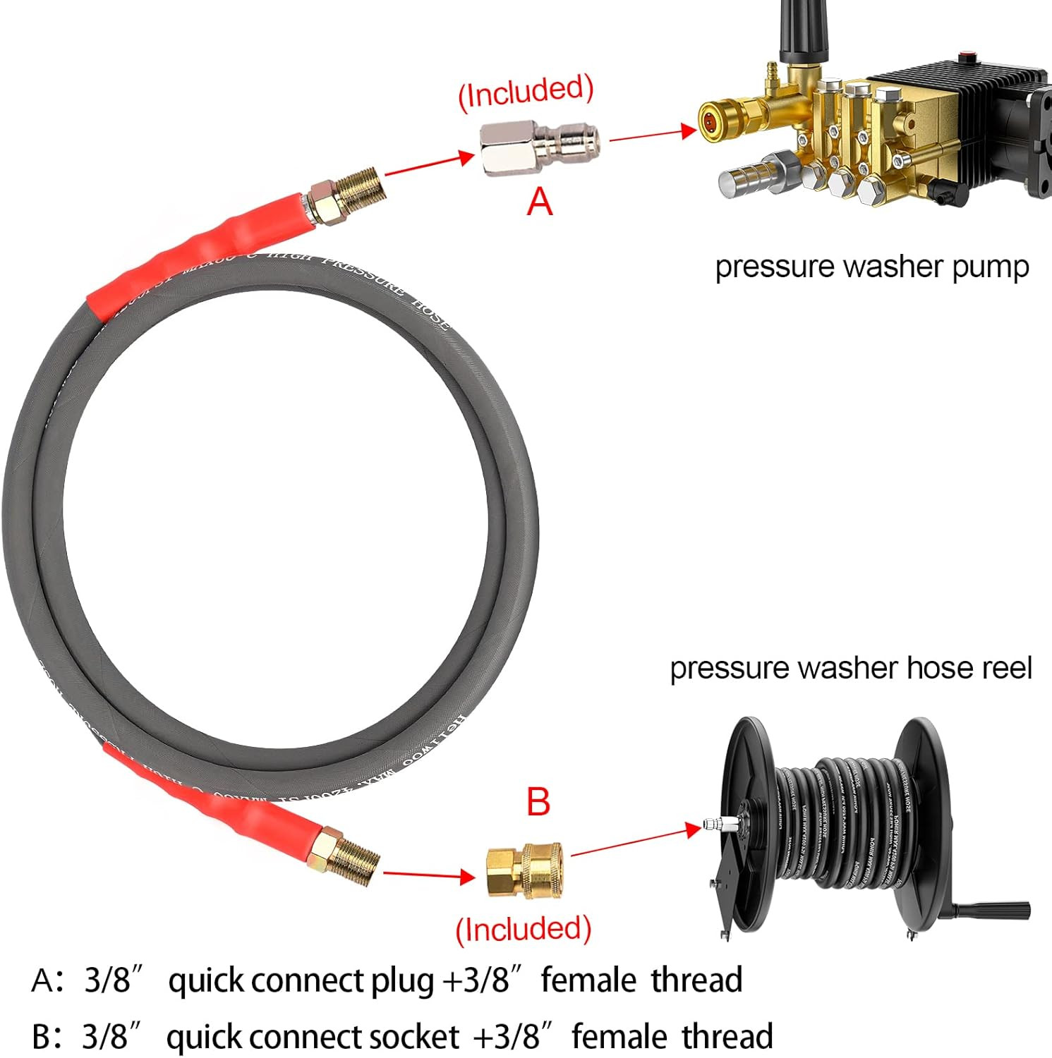 Pressure Washer Whip Hose 5FT, 3/8” Reel Connector for Power Washer, 248°F Hot