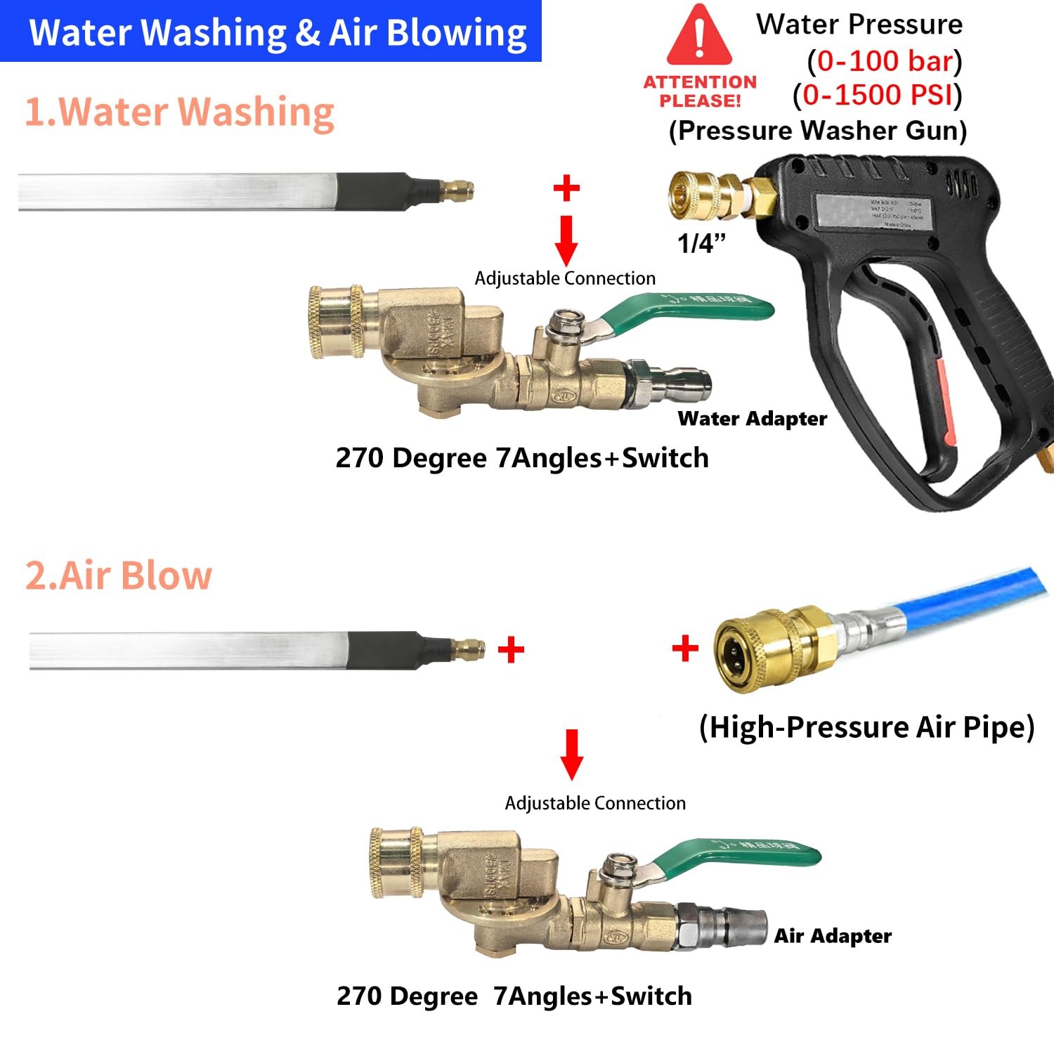 Lucstar Radiator Cleaning Wand & Car A/C Condenser Cleaner, Engine Cabin Air …