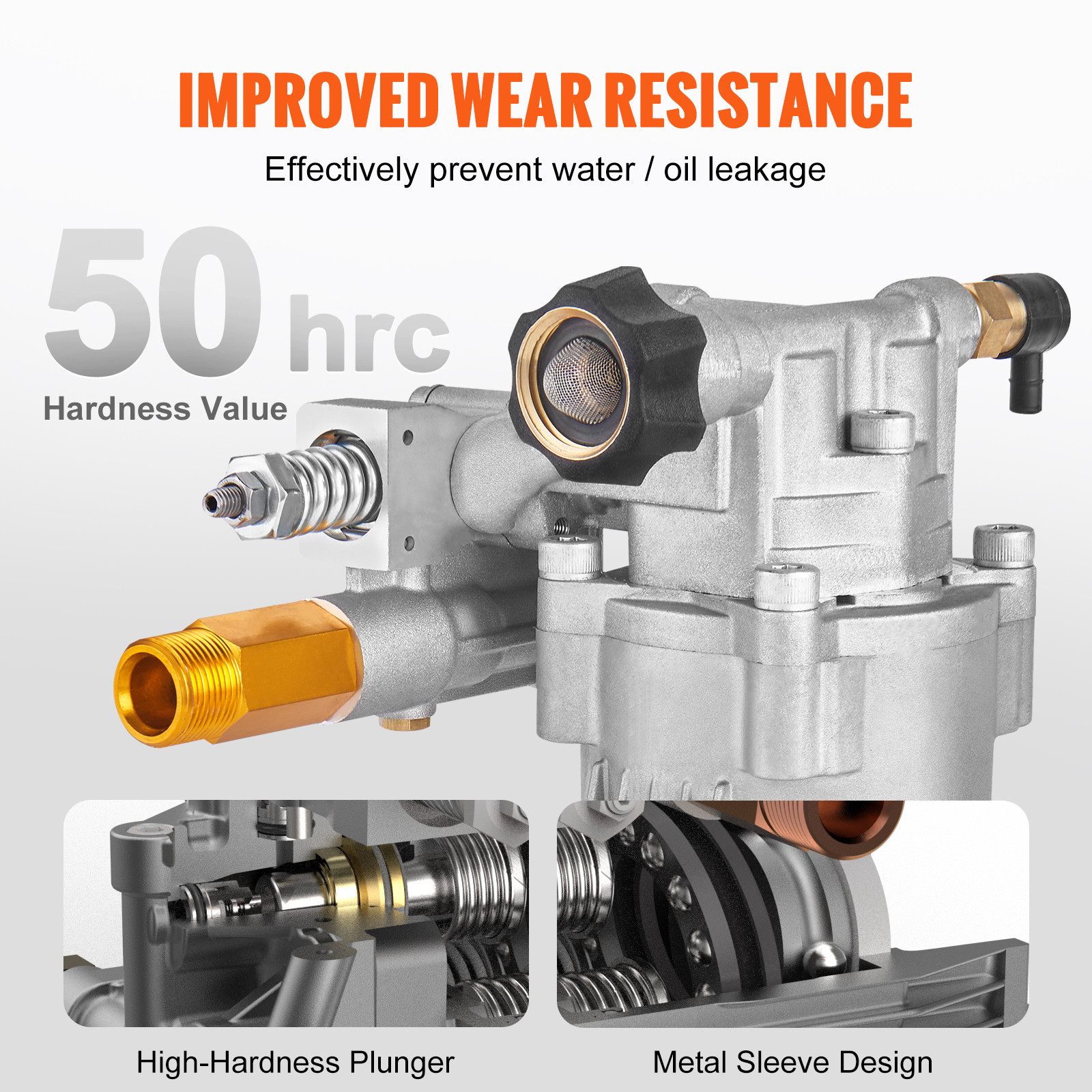 Pressure Washer Pump Power Washer Pump 3/4″ Horizontal 3400 PSI 2.5 GPM