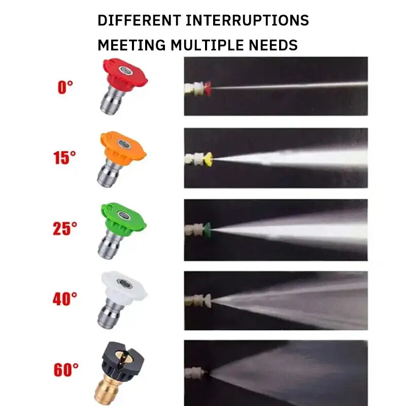 High Pressure Car Wash Water Gun Aluminum Core FiveColor Fan Shaped Nozzle Union