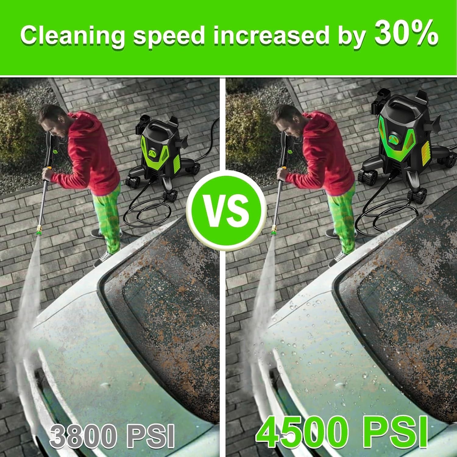 Eco-Friendly 5000 PSI Pressure Washer with 4 Quick Connect Nozzles & Foam Cannon